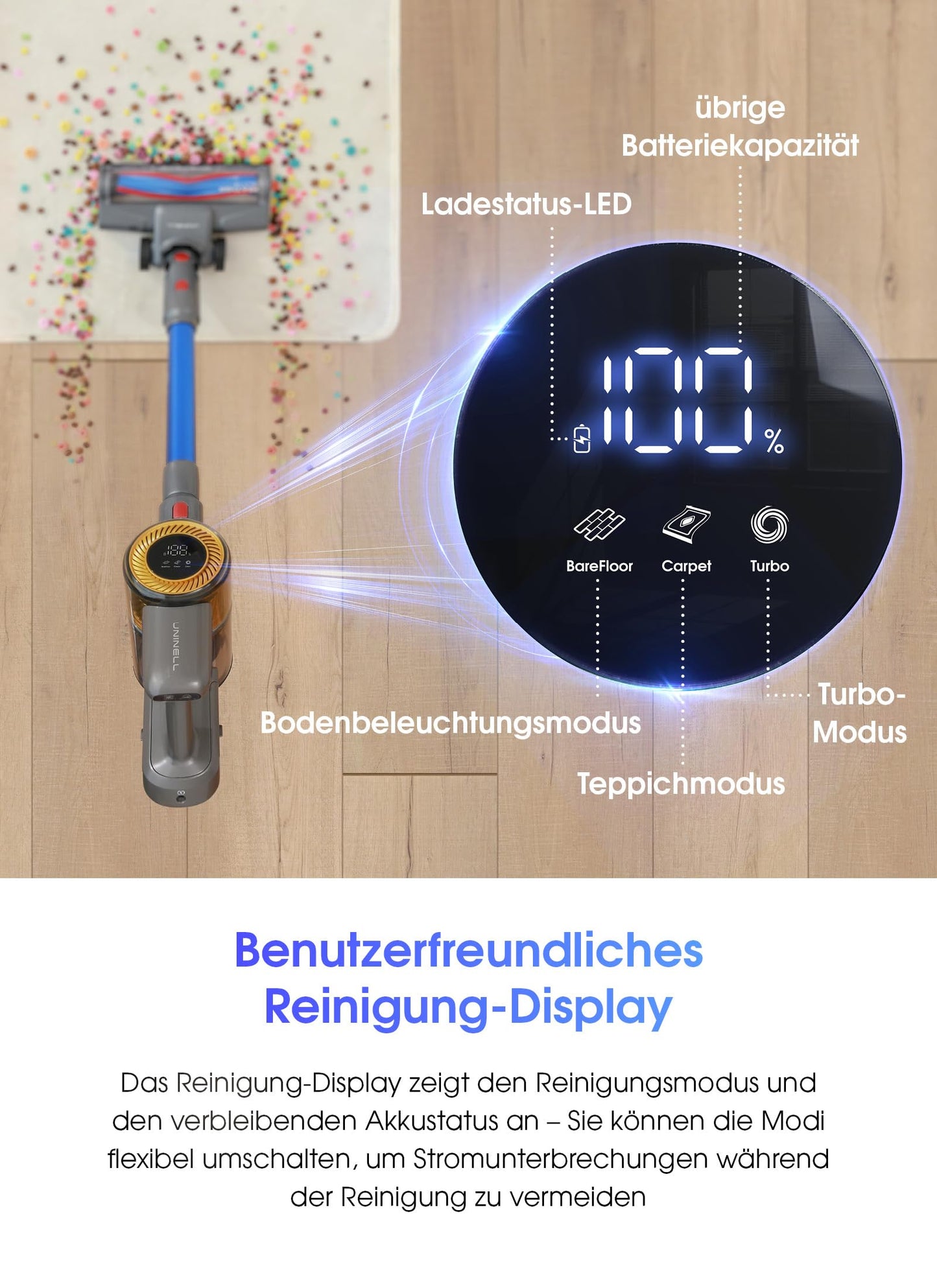UNINELL Home UV1 Cordless Vacuum Cleaner 45000Pa/450W/60Min, with LED display, Anti-Tangle Brush, and super quiet operation. Ideal for carpet, hard floors, and pet hair.