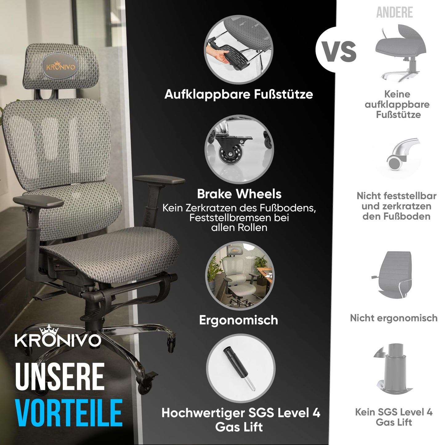 KRONIVO Office Chair Ergonomic with Footrest | Desk Chair with Headrest Armrests Lumbar Support | Desk Chair with Wheels for back-friendly sitting up to 440lbs