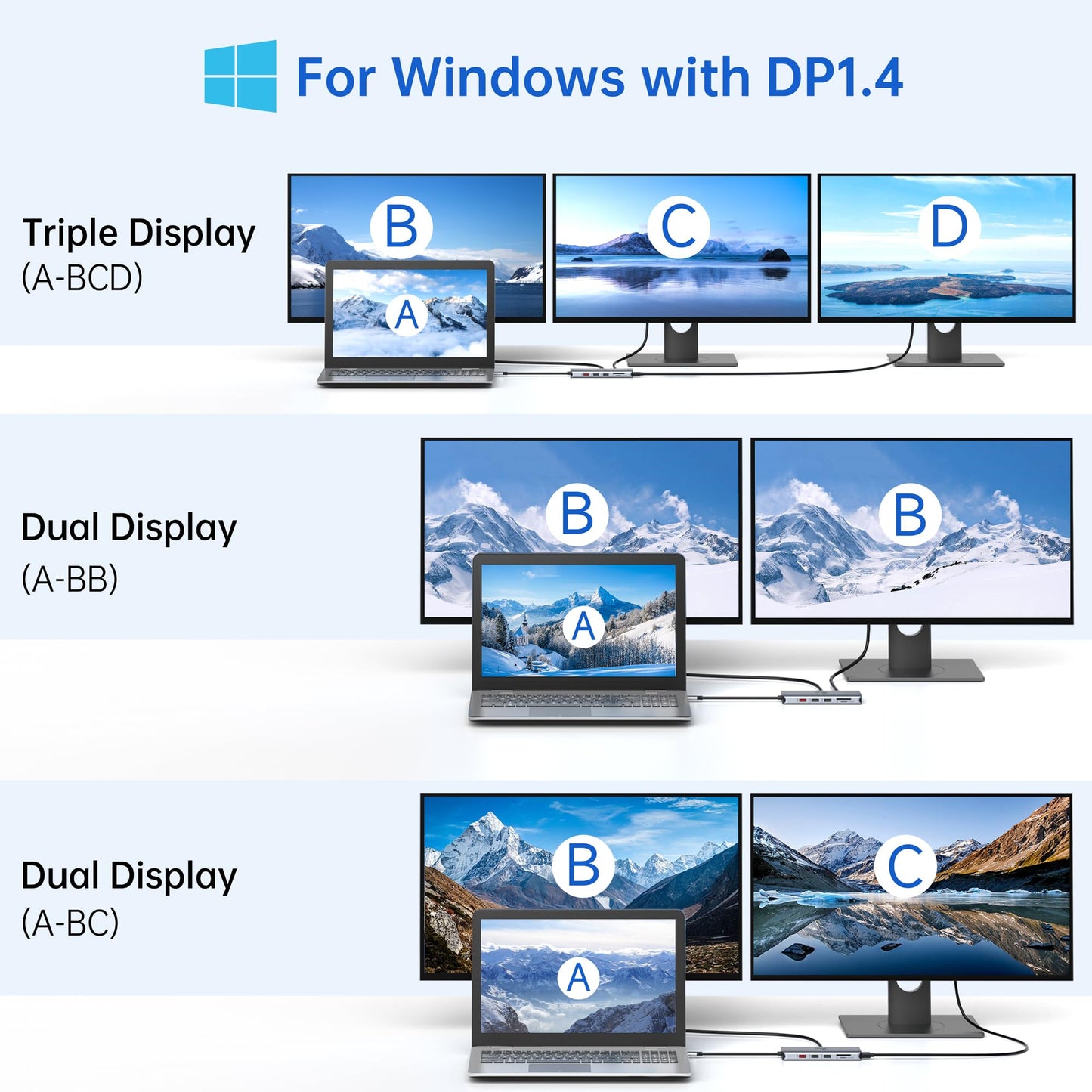 USB C Docking Station Dual Monitor Dock for Laptop 13 in 1 USB C Hub Triple Display with 2 HDMI, DisplayPort, 5 USB C/A, Ethernet, 100W PD, SD/TF, Audio/Mic for Dell HP Surface