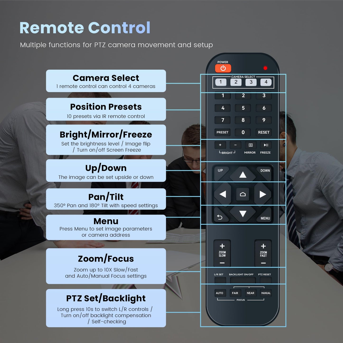 TONGVEO HDMI PTZ camera with 20X optical zoom, ideal for church live streaming and online conferences. Supports 1080P 60fps resolution and works seamlessly with Zoom, Skype, and OBS. Easy to set up.