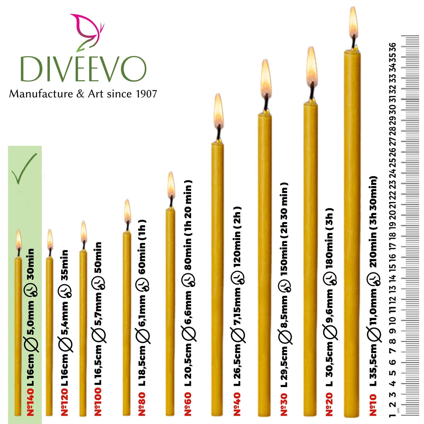 Diveevo Church Beeswax Candles №140 - Amber 350 pcs. I high-quality ritual candles L-16 cm Ø-5.0 mm I 30 min burning time in honey yellow I 1 kg thin candles drip- and smoke-free.