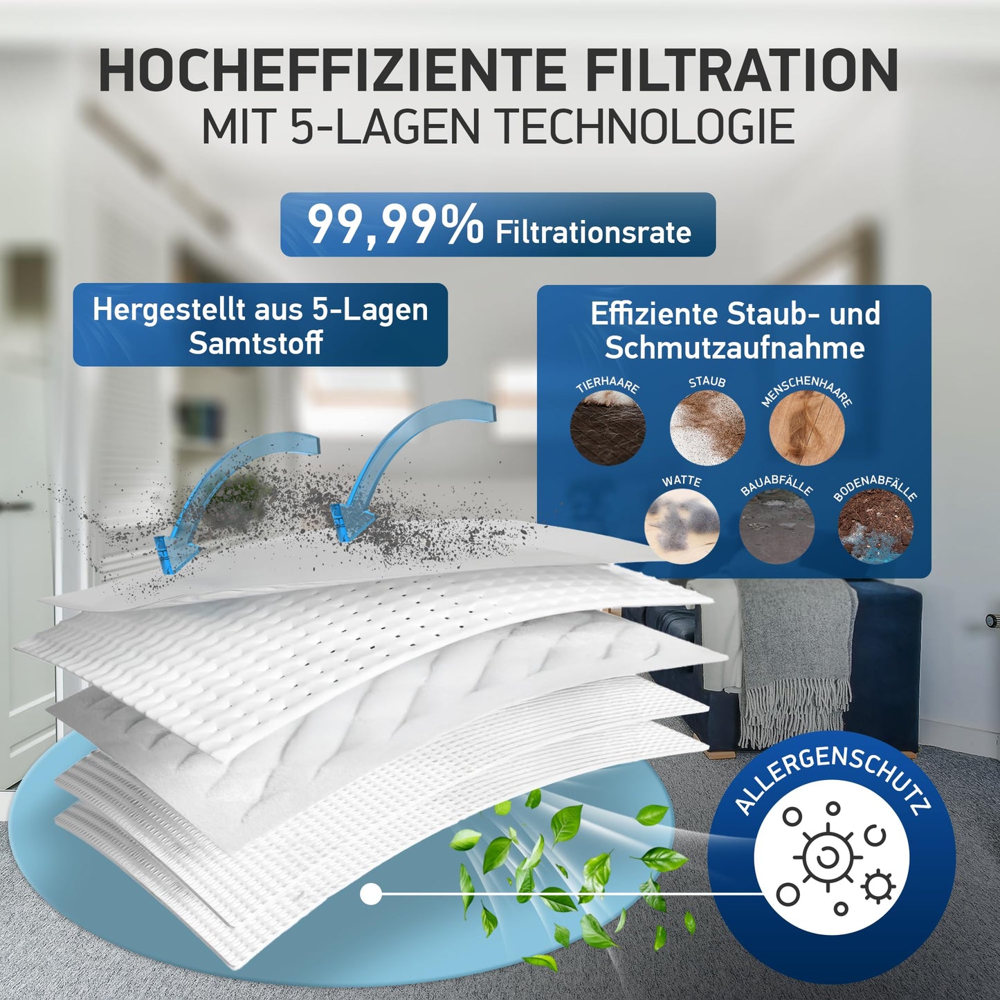 20 bags Compatible with Miele vacuum cleaners Complete C3/Complete C2/Classic C1/S2/S4/S5/S6/S8 3D Efficiency GN vacuum cleaner bags, with 5x motor protection & 5x exhaust filters, replaces 9917730
