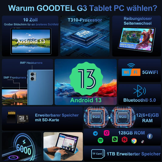 GOODTEL 2024 Latest 10 inch Android 13 Tablet with 12GB RAM+128GB ROM 1TB TF, 5G+2.4G WiFi, GPS, Bluetooth 5.0, 6000mAh, Dual Camera 8+5MP, Cast, OTG, Type C, with Case, Keyboard & Mouse (Blue)