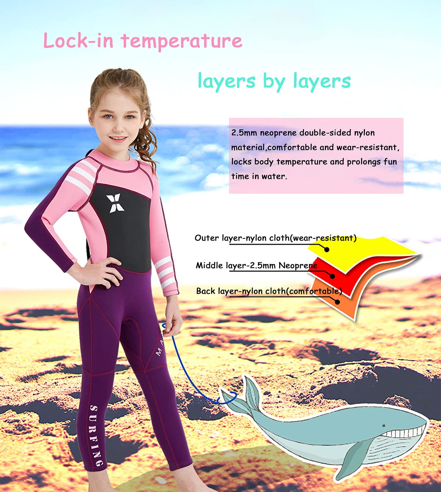 NATYFLY Kids Neoprene Wetsuit 2.5mm Neoprene Thermal Swimsuit Boys Girls Long/Short Sleeve Diving Suit Back Zip One Piece Swimwear