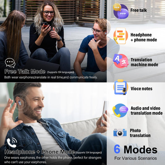 Headphone translator, 3-in-1 real-time language translator headphones, economic, deep black.