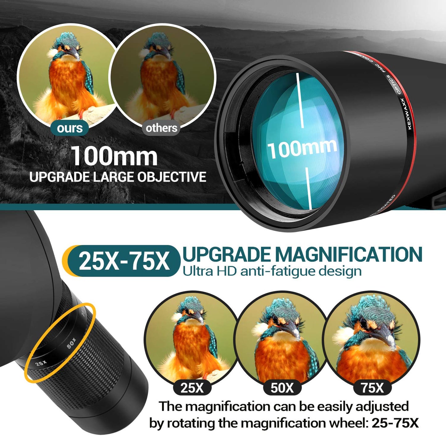 25-75X 100MM Spotting Scope for sports shooting hunting bird watching IPX7 waterproof FMC BAK4 prism with tripod phone adapter Black