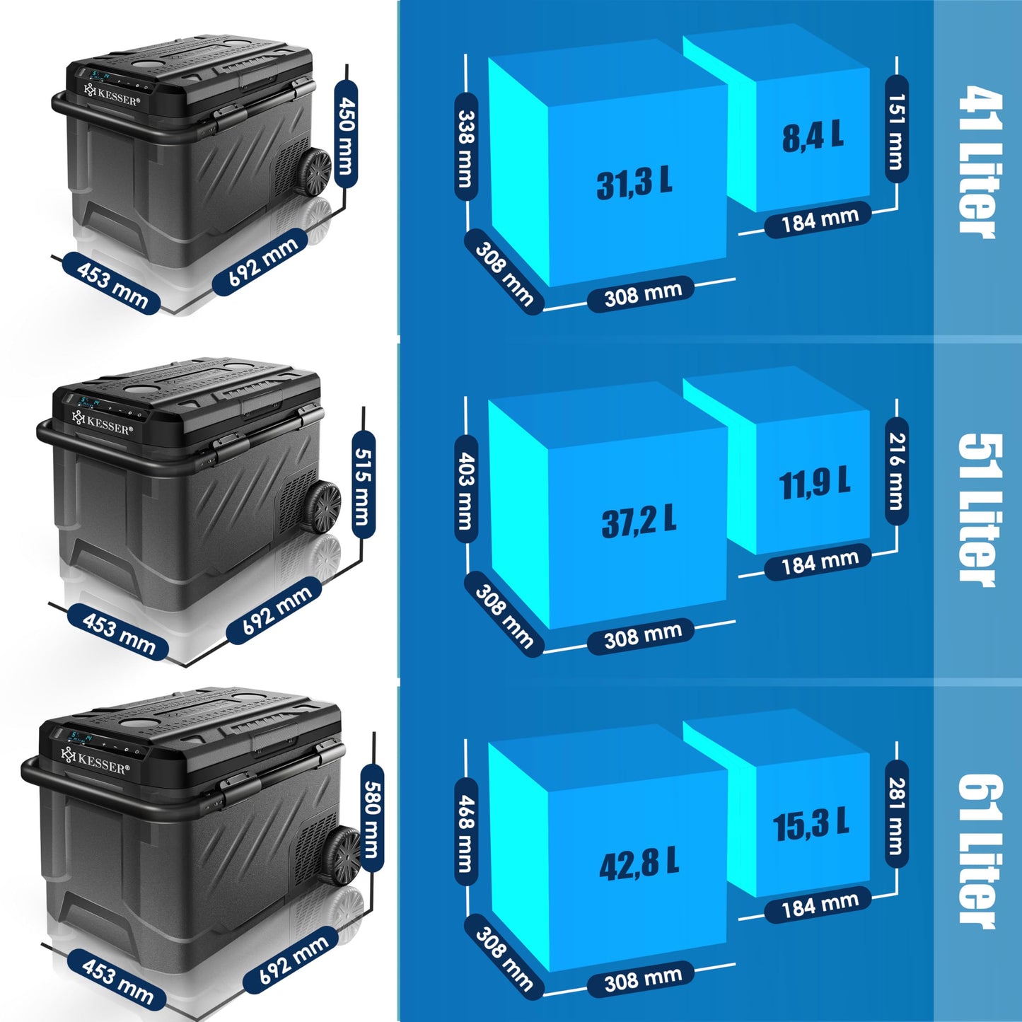 KESSER® Compressor Cooler Box electric 61 liters | Camping Freezer with LED touch | With APP control & Cooling packs USB connection 12/24 V 230V | Fridge cooling up to -20°C for car truck anthracite black
