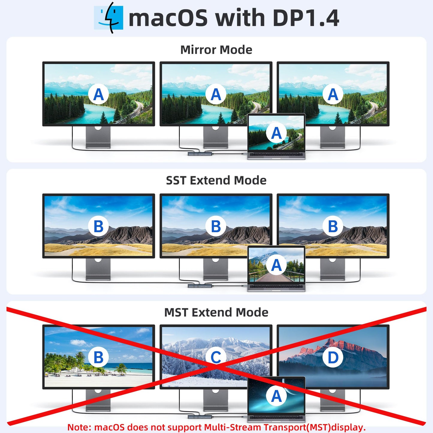 USB C Docking Station Dual Monitor 8 in 1 Laptop Docking Station for 2 Monitors with 4K Dual HDMI, DisplayPort, 1Gbps Ethernet, 100W PD, 3 USB A/C 3.0 Adapter. Compatible with Dell, HP.