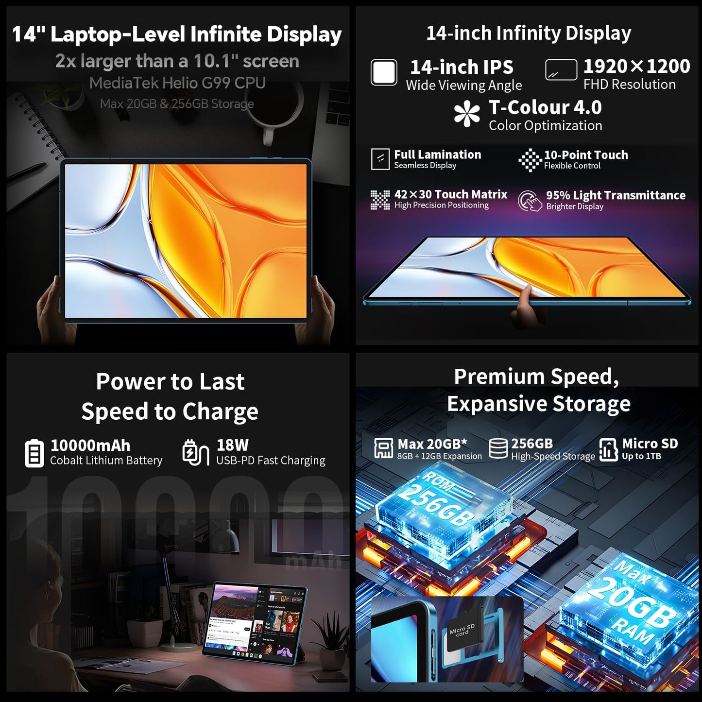 TECLAST T70 Tablet 14" Top Gaming Tablet Android, Helio G99 2.2GHz Octa-Core, 20GB RAM+256GB ROM(8TB TF), 10000mAh/18W, 4G LTE SIM + 5G WiFi, Large Display, Widevine L1/GPS/13MP+8MP/3.5MM, 2025