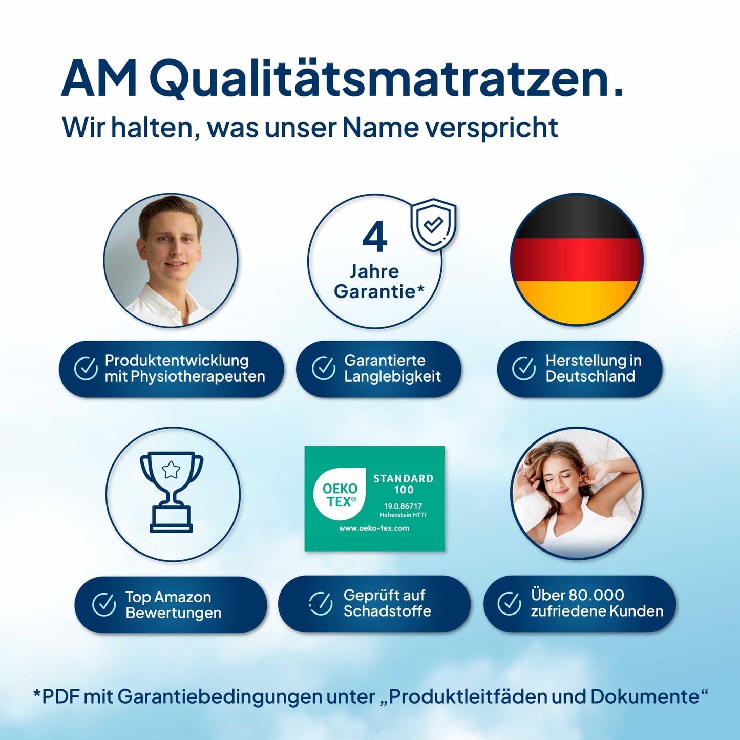AM Quality Mattress Gel Topper 180x220cm soft - Made in Germany - Gel foam topper 180x220 with Lyocell cover & anti-slip function - Adaptive memory foam mattress topper 180x220