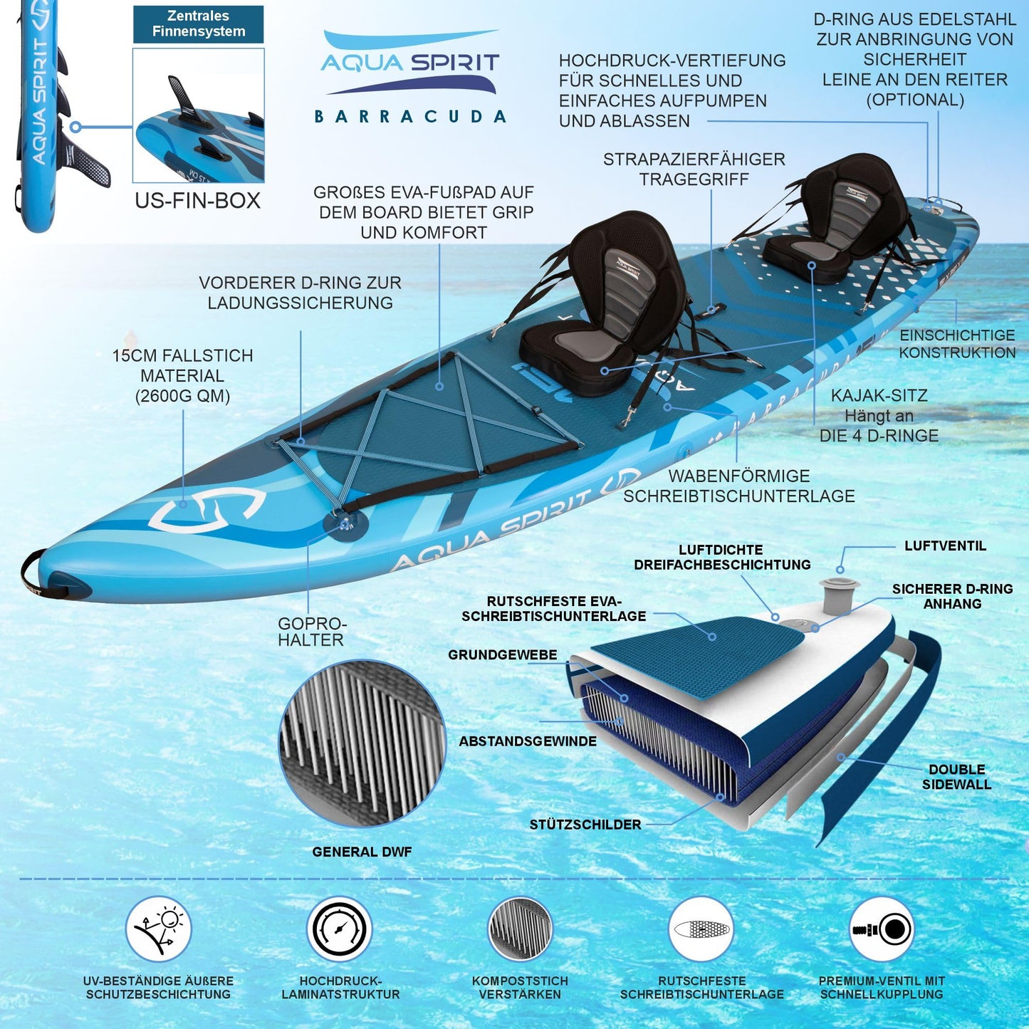 Aqua Spirit Inflatable Stand Up Paddle Board SUP Barracuda Kayak Package | 457 x 91 x 15cm | Adult Beginner/Expert | 150kg Limit | Seat, Paddle & Kayak Blade, Pump, Go Pro Mount, Bag