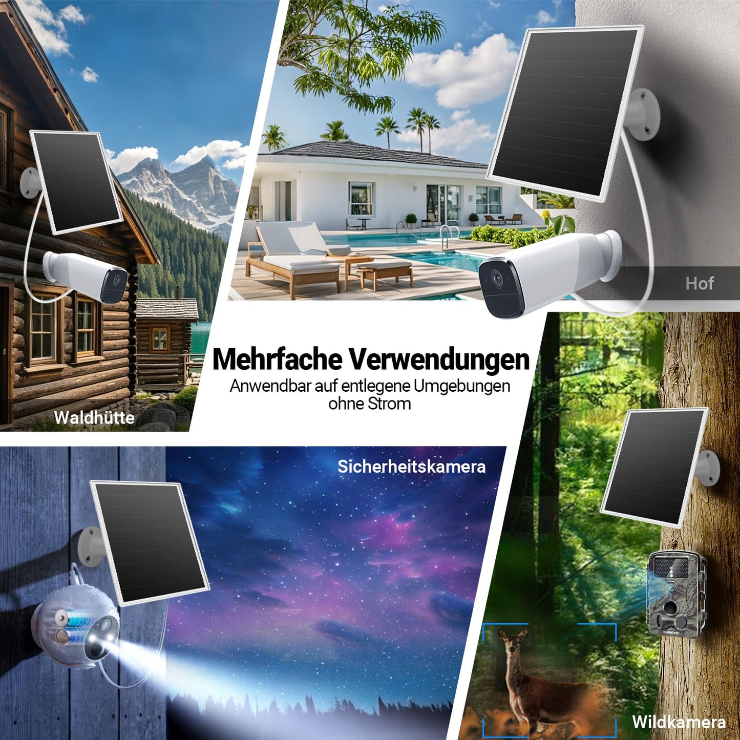 6W solar panel for outdoor installed surveillance cameras with Micro-USB and USB-C port, solar charger for battery cameras, compatible with Wyze/Reolink, fast charging.