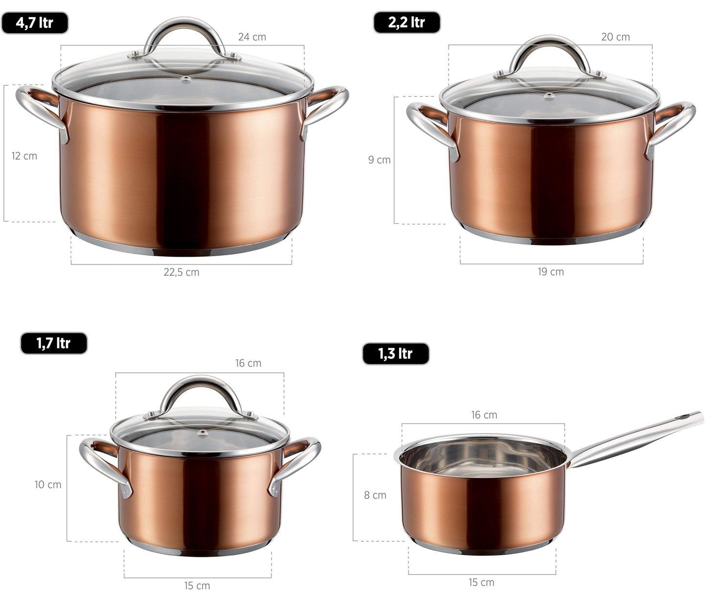 Mäser 926757 Asterion, copper-colored cookware set with modern design, 4 pots, 1 non-stick pan, and 3 glass lids. Suitable for all stovetops, including induction. Made of stainless steel and glass.