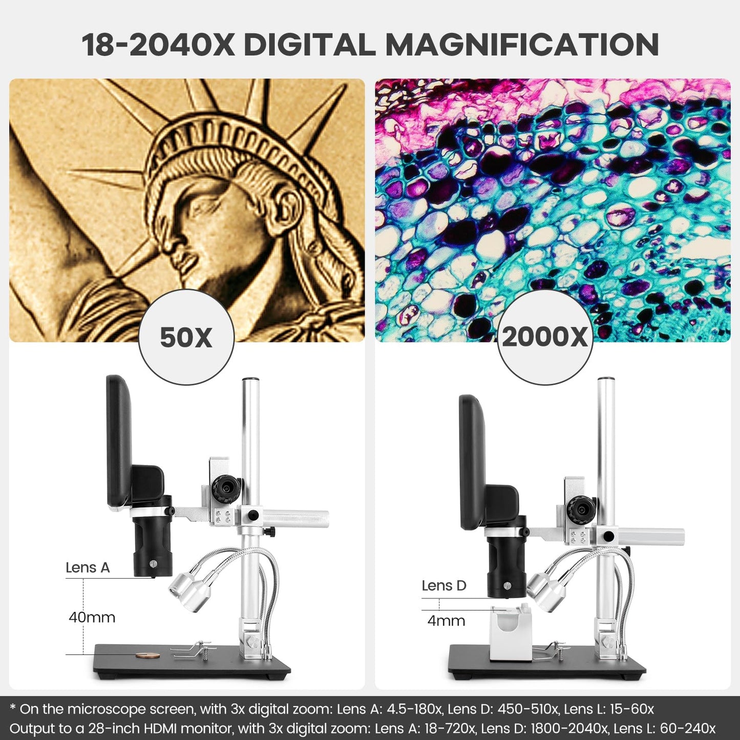 Andonstar AD246S-M HDMI digital microscope with 7-inch screen 2000x, 3 lenses 2160P UHD video recording, digital microscope, soldering microscope, biological microscope kit with 32G card.