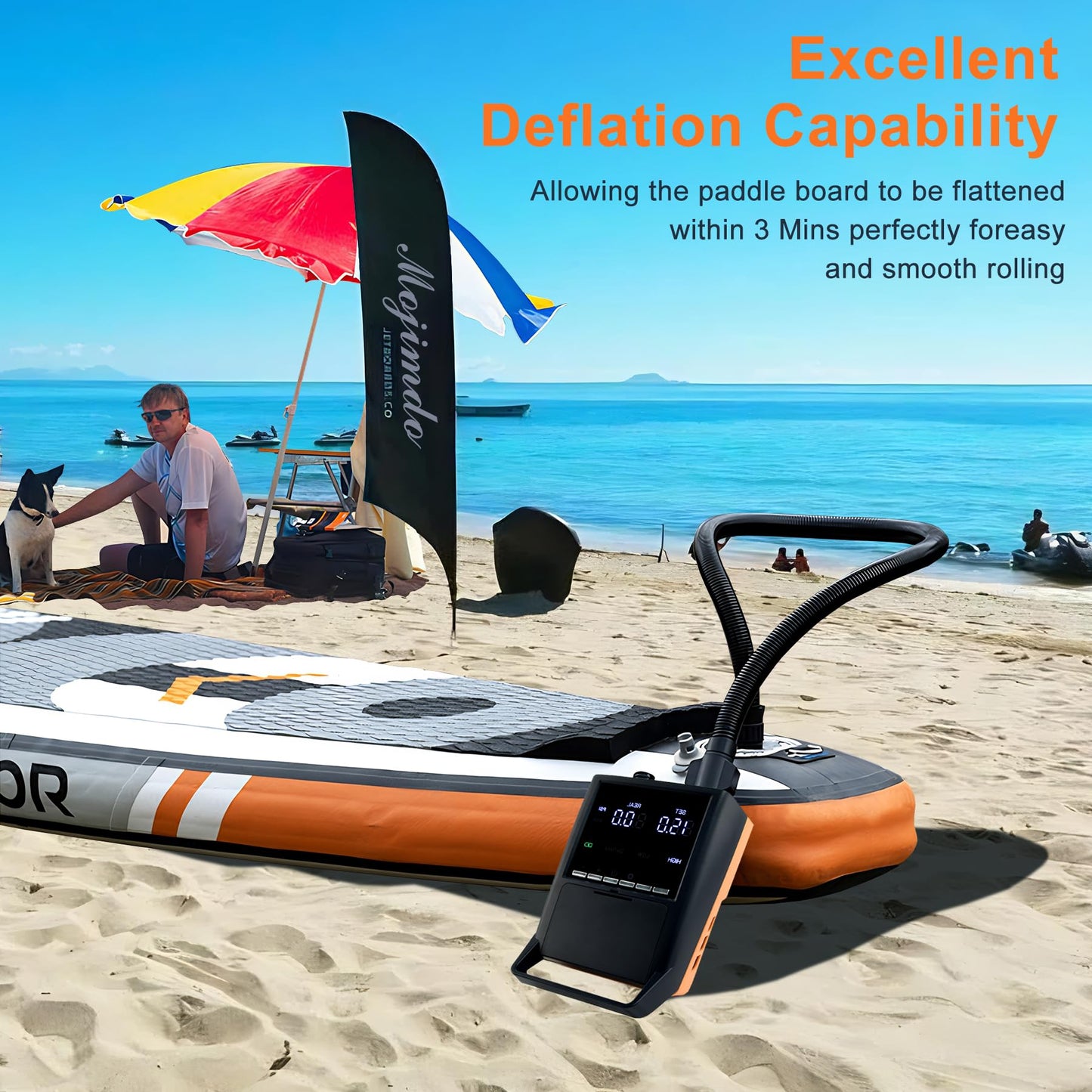 Mojimdo Electric SUP Pump Battery, 20PSI Rechargeable Air Pump, Power Bank and Emergency Light, Auto-Off, 12V DC & Type-C, with 6 Nozzles, for Stand Up Paddle Boards, Kayaks, Tents, Mattresses.