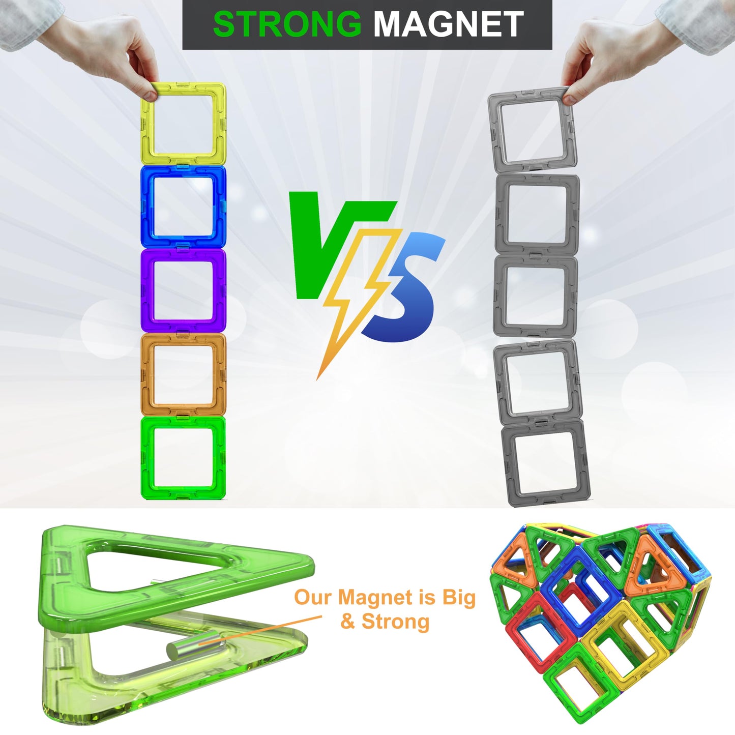 Desire Deluxe Magnetic Building Blocks 94PC Construction Set Montessori Toy for Kids Ages 2-8, Educational Gift for Girls and Boys, Learning Game.