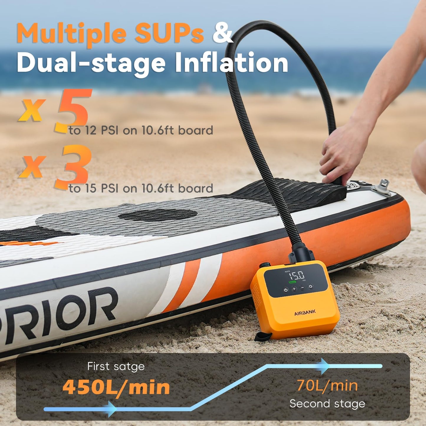 AIRBANK Mini SUP Electric Air Pump PULSE Pro, ultra-small rechargeable electric portable SUP pump, MAX 20 PSI, pump with brushless motor for kayaks, rafts, tents, kite wings