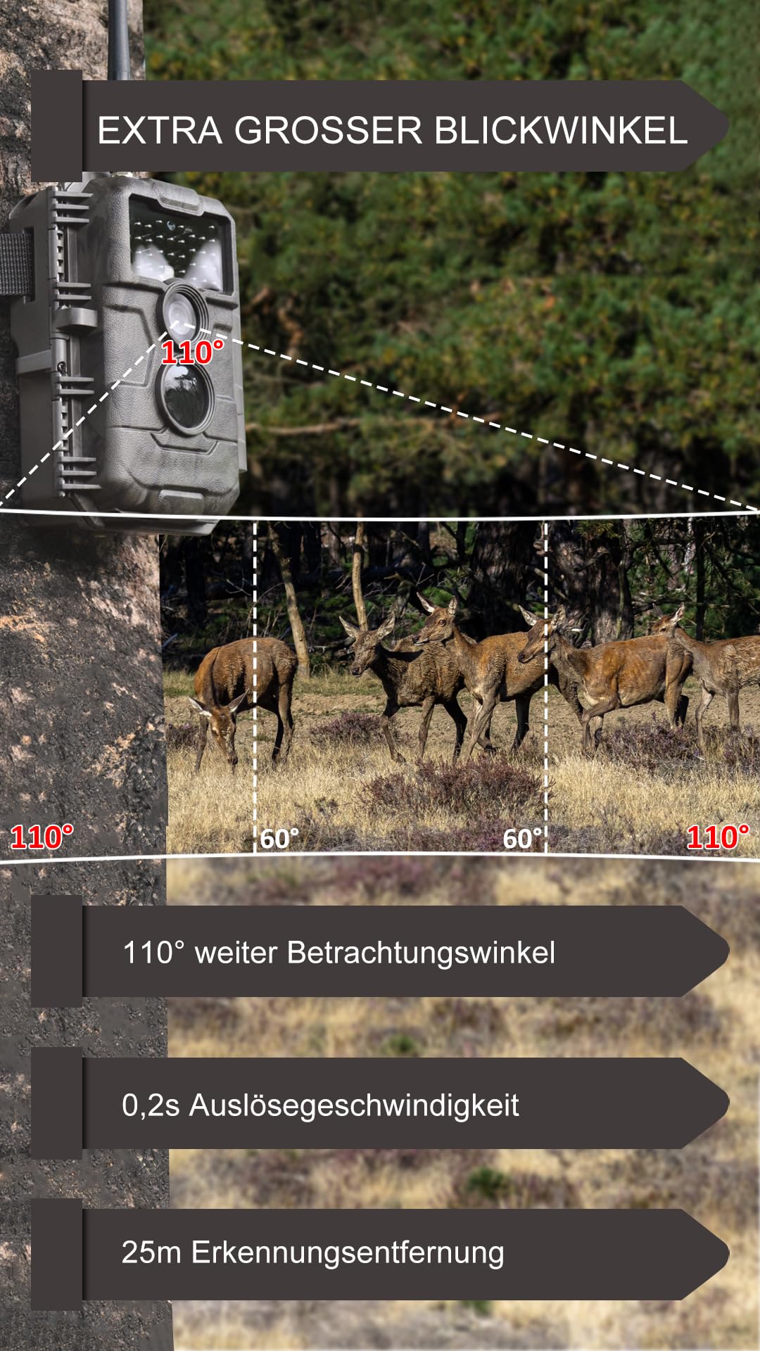GardePro E6P Max wildlife camera with WiFi, rechargeable 8000mAh battery, built-in SD card, 64MP 1296P resolution, E6PMB game camera with motion sensor night vision, mobile transmission.