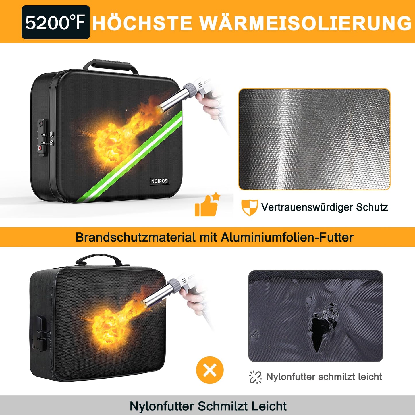 Noiposi Fireproof Document Bag UL94-V0 Certified, 5200℉, 38cm x 28cm x 11cm. Fireproof and waterproof with 7 compartments. Lightweight document folder with TSA customs password lock.