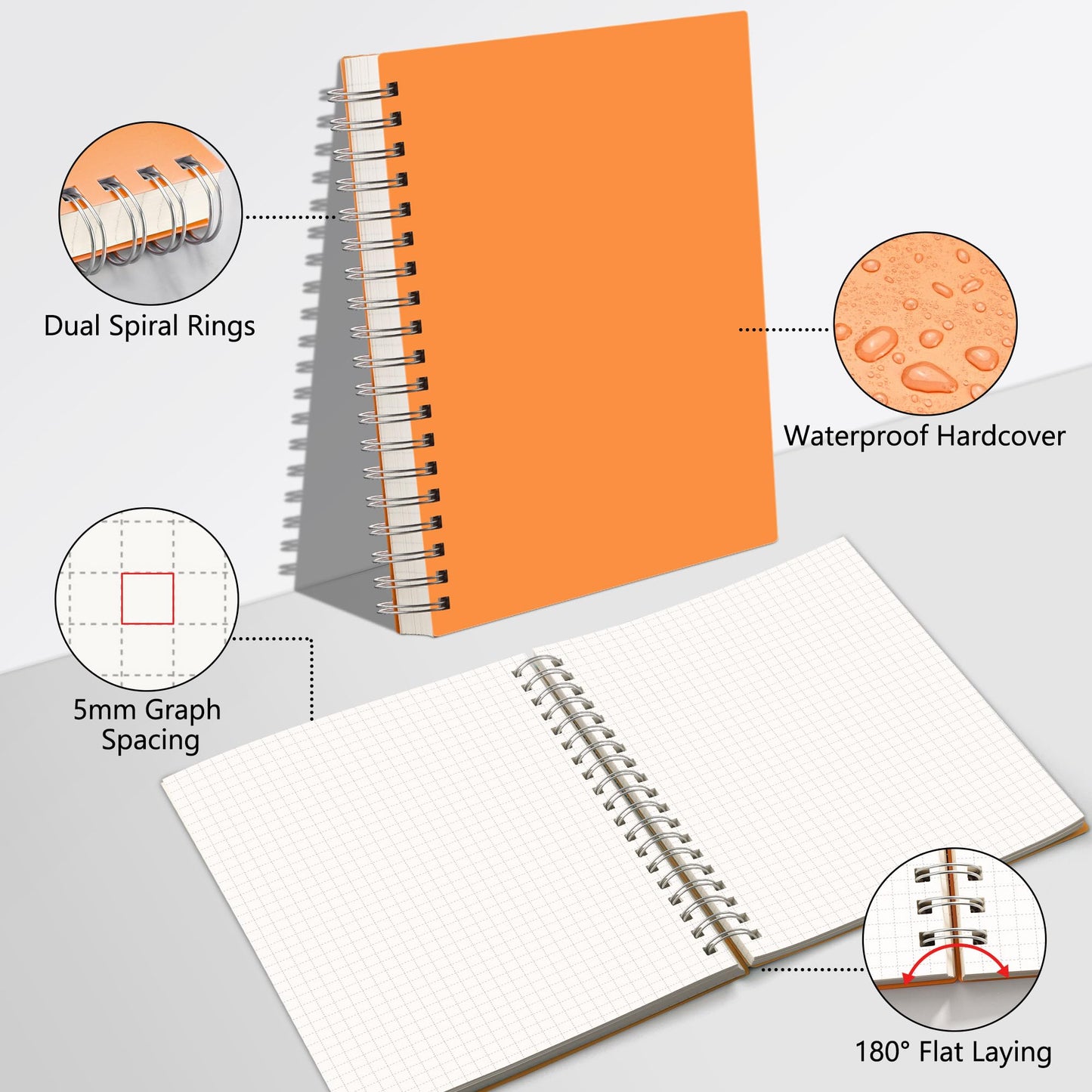 RETACY A4 Grid Notepad, Spiral Notebook 100gsm with 300 pages/150 sheets for drawing, Plastic PVC Hardcover, for diary, college, conference, travel, 21.5 x 27.9cm - Orange