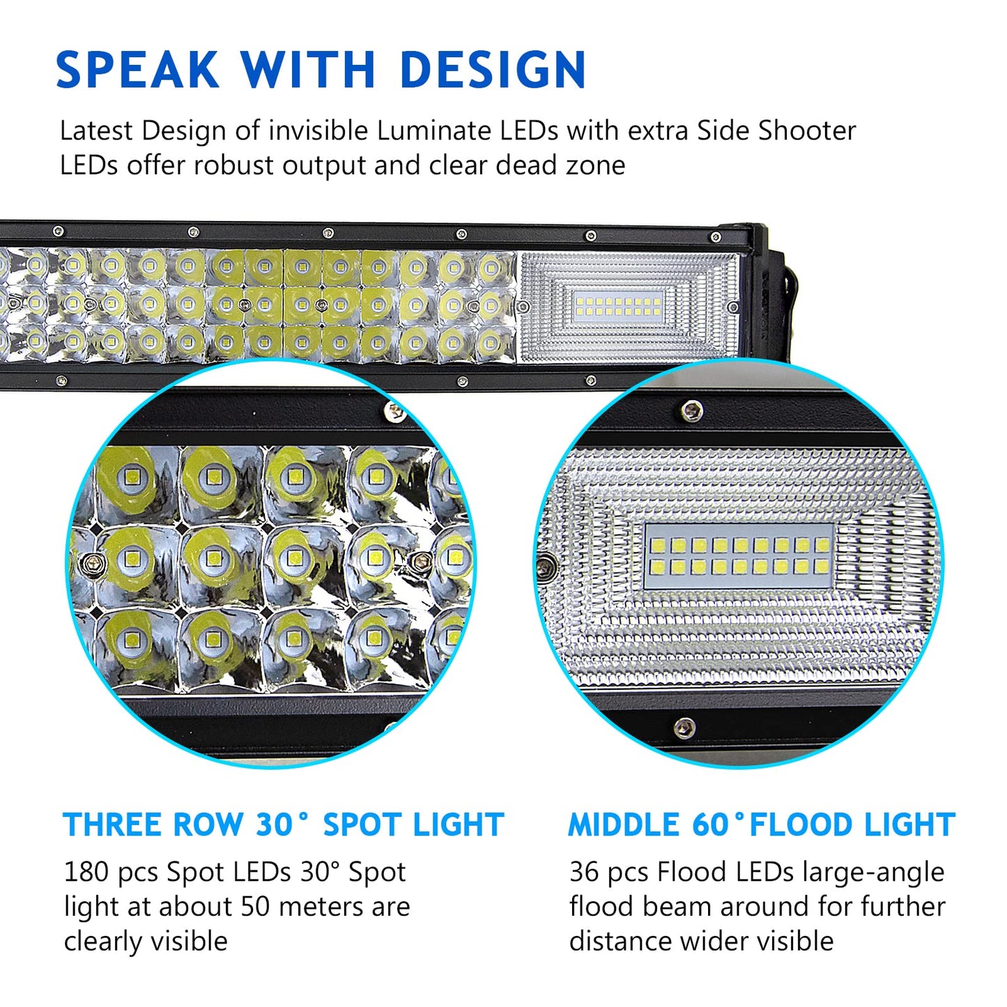 SKYWORLD 50 inch 648W LED work light 1 piece, spot floodlight LED work light bar with wiring harness, off-road work lights for excavators, tractors, forklifts, ATVs, trucks, off-road 4x4.