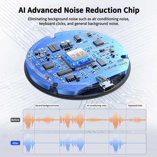 AIRHUG USB microphone, speakerless, desktop computer microphone, mute button with LED indicator, AI noise reduction, plug & play, omnidirectional condenser, PC laptop microphones, for