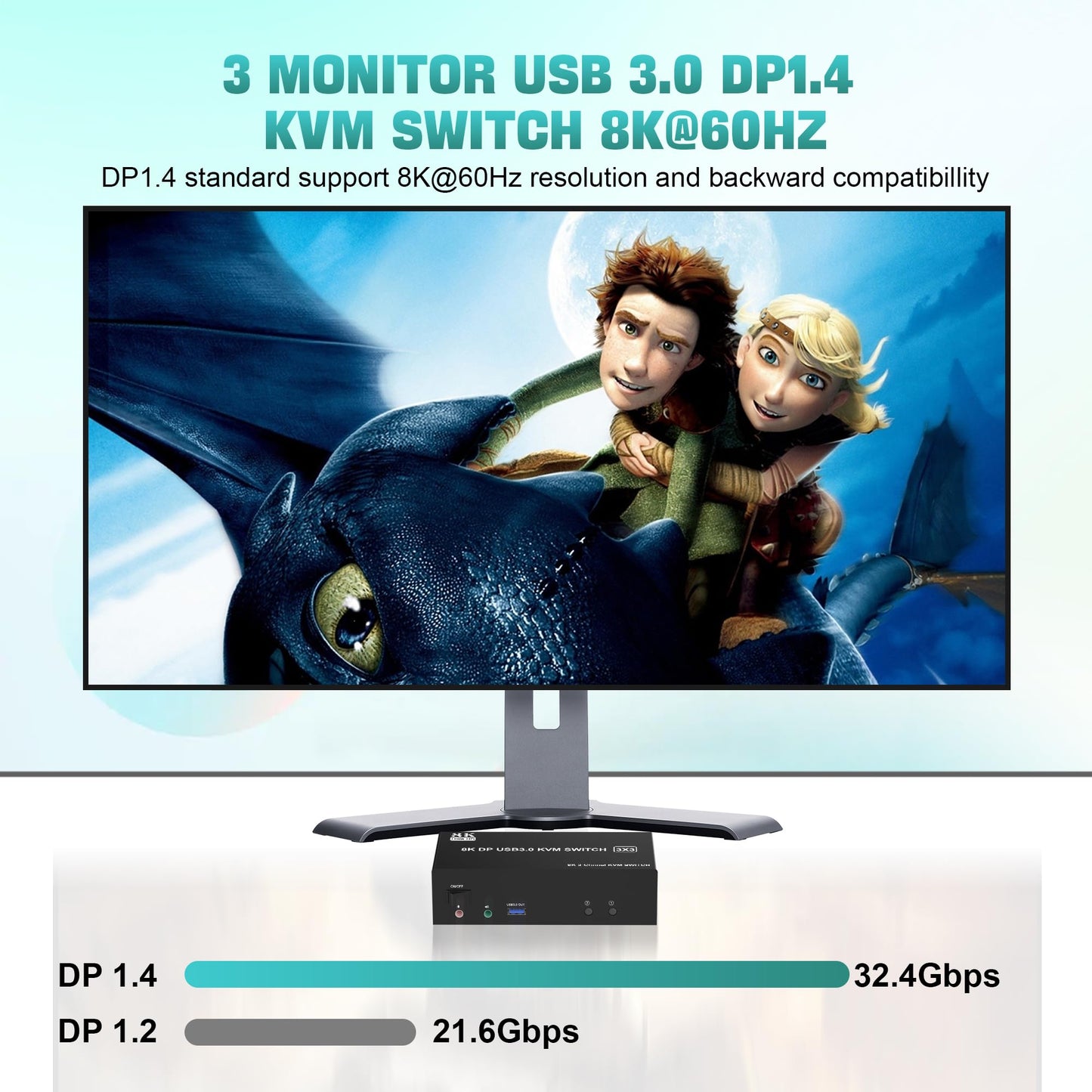 8K DisplayPort triple monitor KVM switch 8K@60Hz 4K@144Hz, DP 1.4 USB 3.0 KVM switch for 2 PCs and 3 monitors. Includes audio and microphone output, as well as 3 USB 3.0 ports. Ideal for multi-monitor setups.