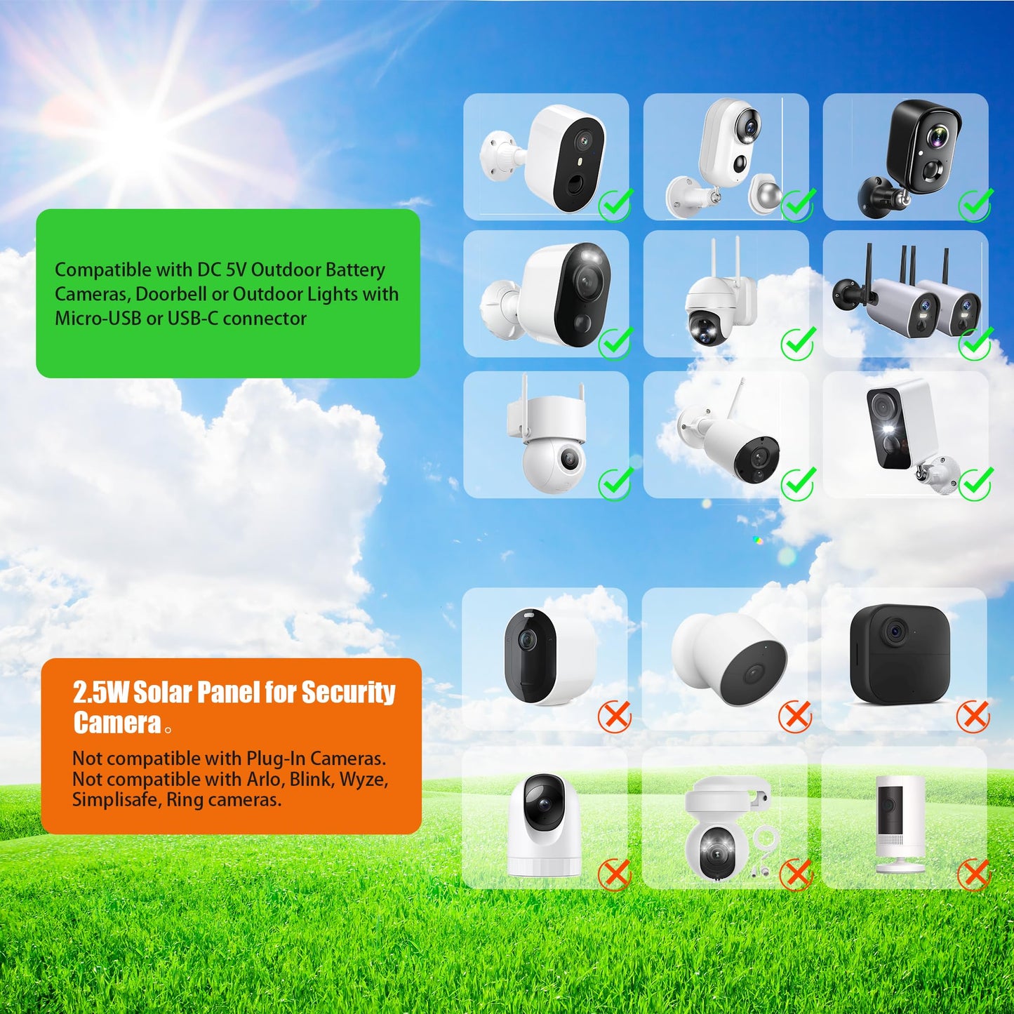 Solar panel for surveillance camera, monocrystalline solar modules for DC 5V battery camera outdoor, doorbell and outdoor lighting with USB and USB-C connection, IP65 3m cable, 360° bracket (2 pack)