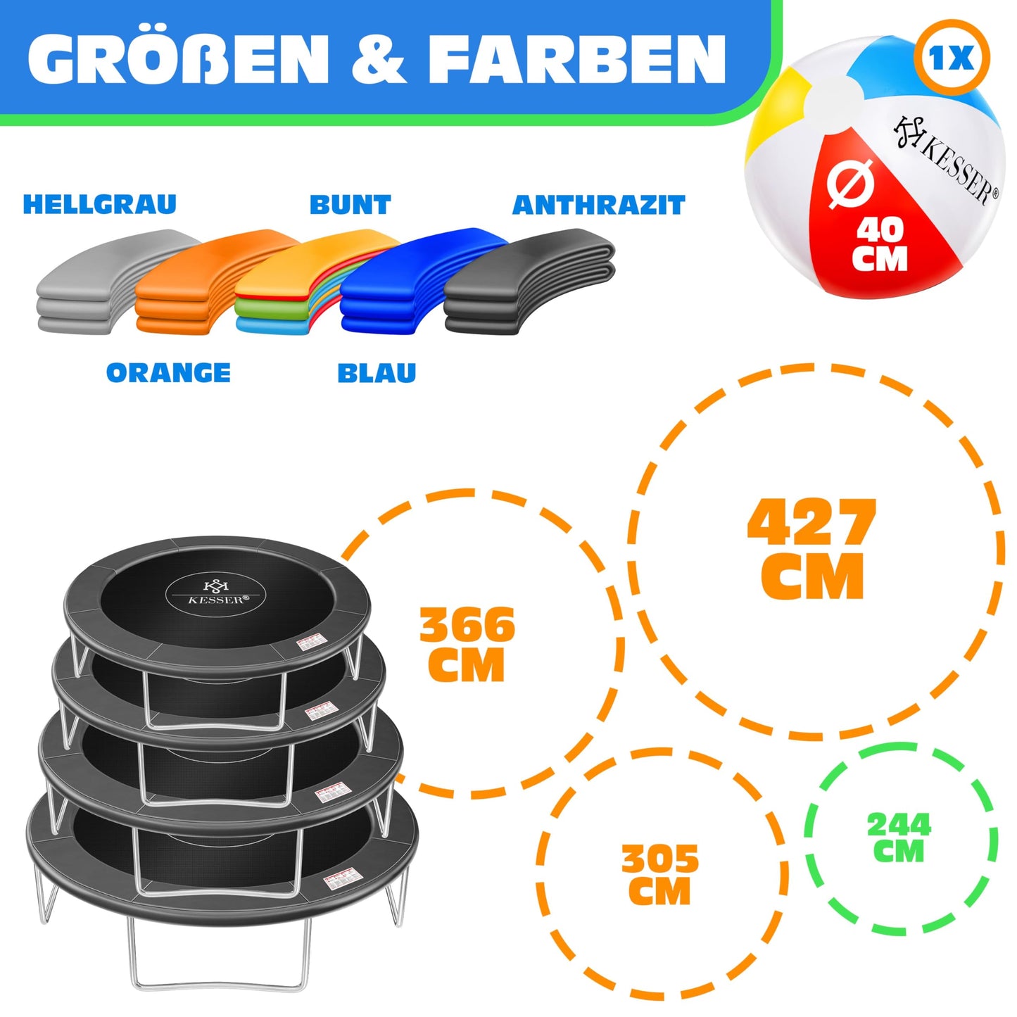KESSERยฎ - Trampoline Edge Cover ร 244 cm, 30cm wide 100% UV resistant tear-resistant spring cover including beach ball, anthracite