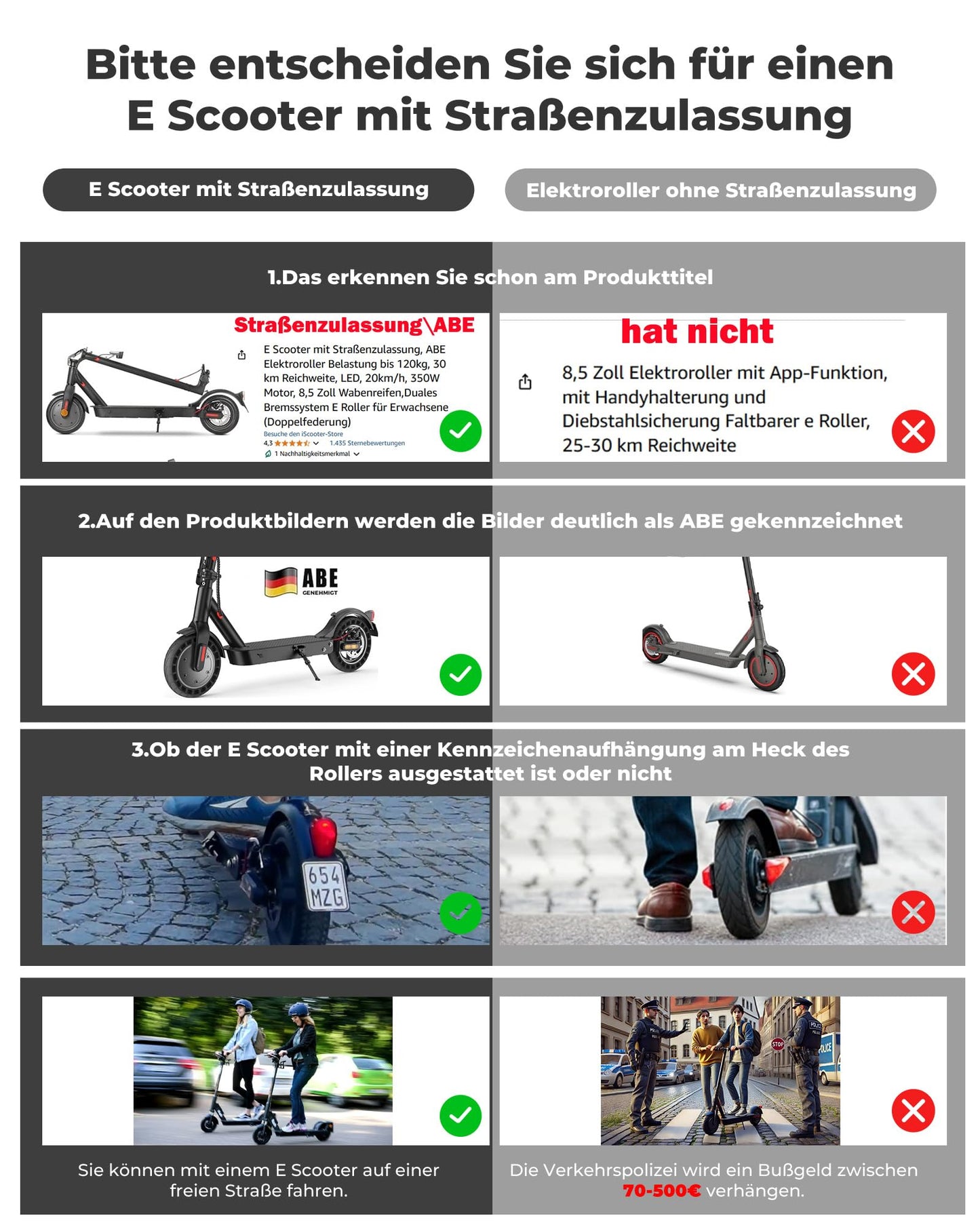 Street-legal E scooter, ABE electric scooter with load capacity up to 120kg, 30km range, LED lights, 20km/h max speed, 350W motor, 8.5 inch honeycomb tires, dual braking system. Adult electric scooter.