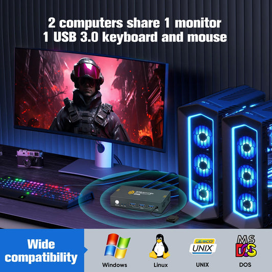 4K60 Hz USB 3.0 HDMI KVM Switch 2 PC 1 Monitor, KVM switches for 2 computers sharing 1 set of printer, mouse, and keyboard, with 3 USB 3.0 ports. Includes 2 USB 3.0 cables.