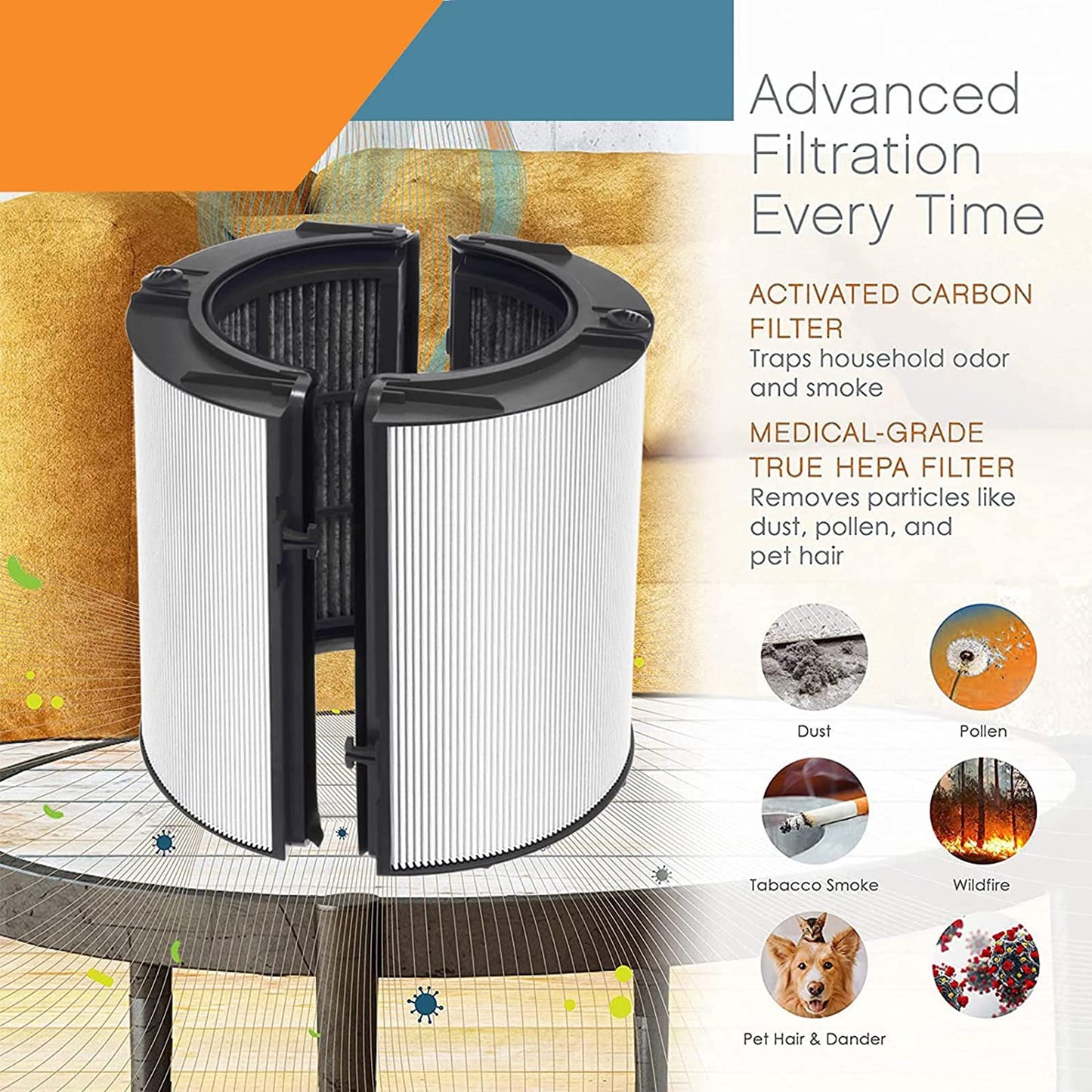 2-in-1 HEPA + Carbon replacement filter compatible with Dyson HP04 TP04 DP04 PH04 HP09 TP09 HP07 TP07 PH03 PH01, H13 grade True HEPA replacement filter.