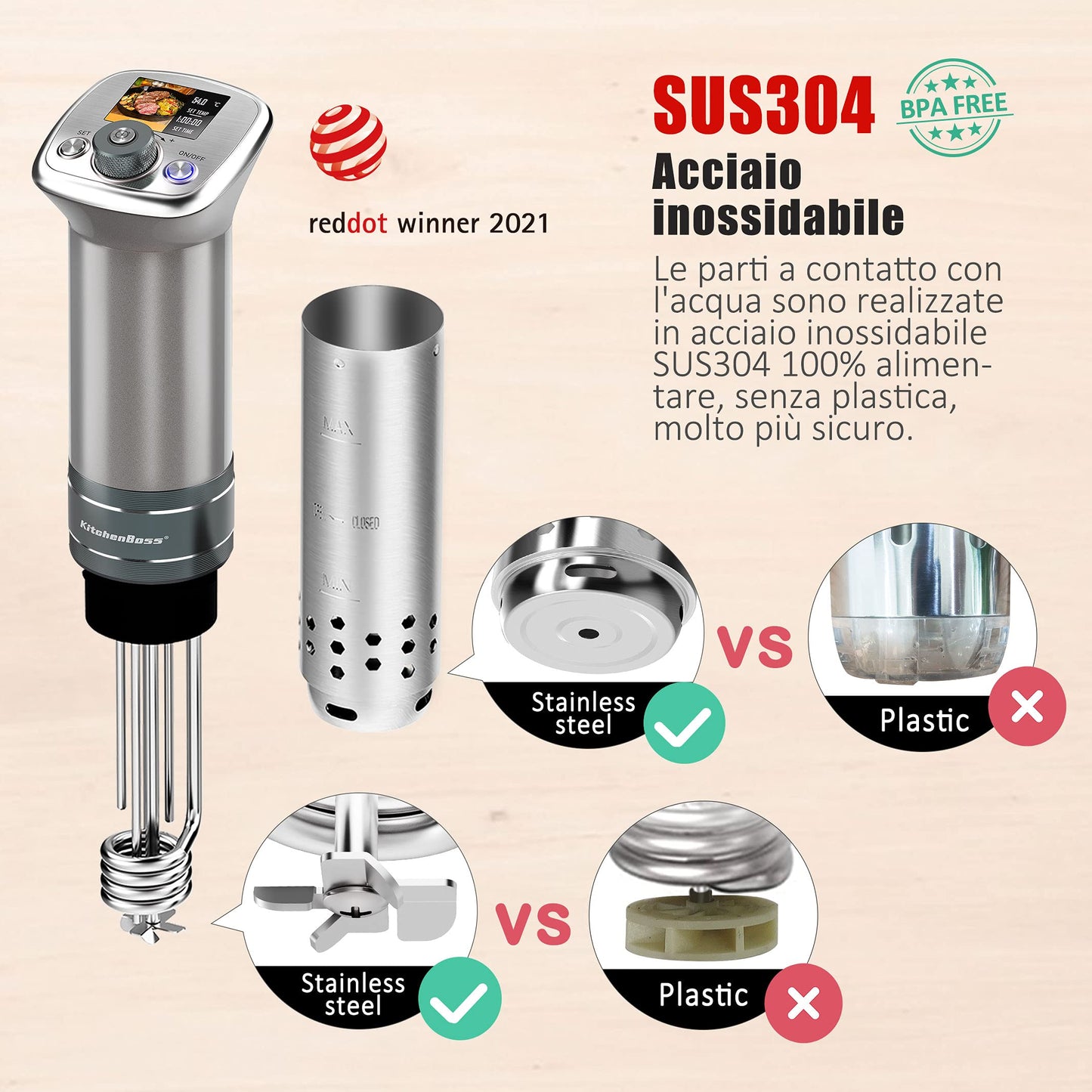 KitchenBoss Sous Vide Precision Cooker-Low Temperature: Cooker for kitchen with low temperature, 1100W, IPX7 waterproof, low temperature.