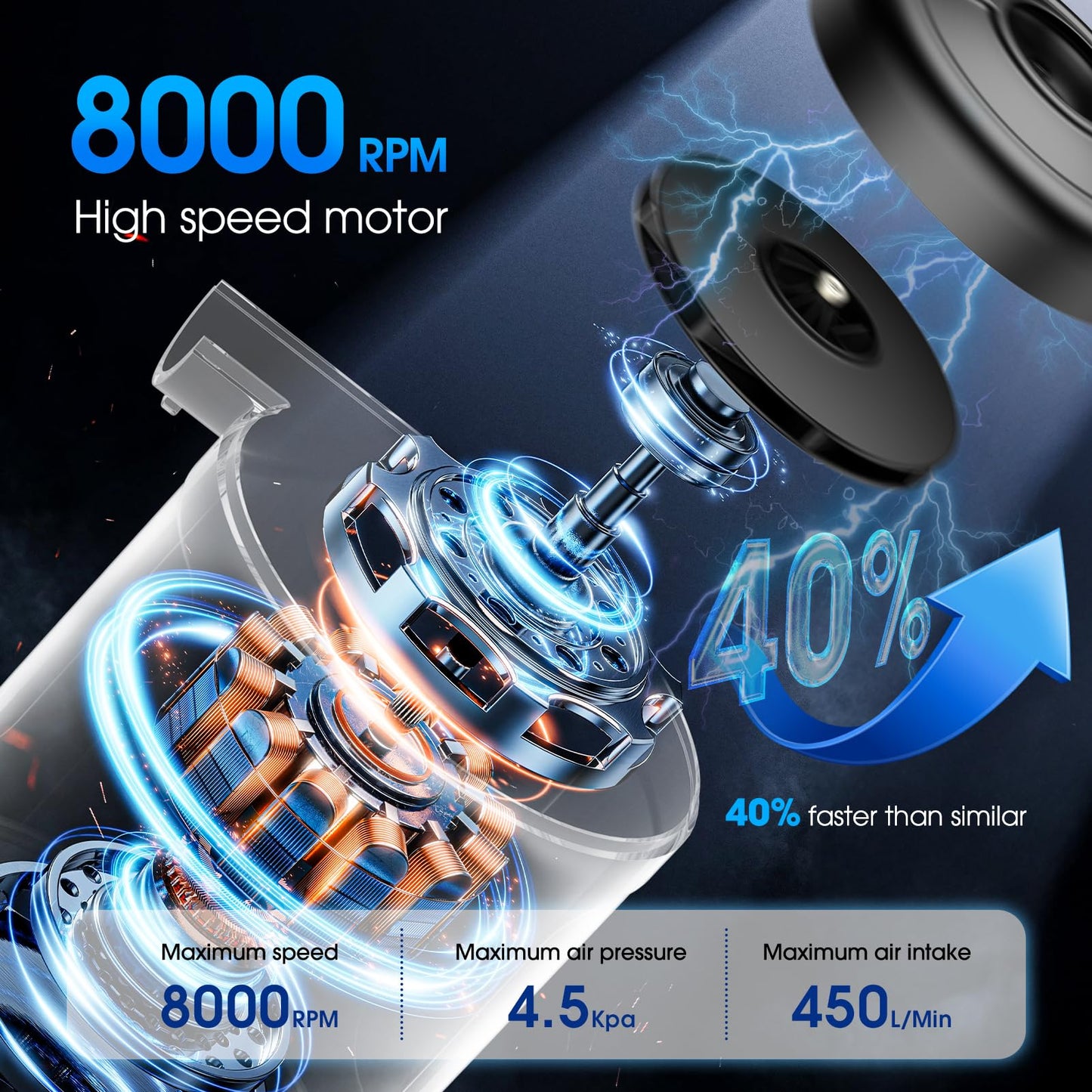Air Pump SUPPOU Electric Air Pump, 6 In 1 Portable Electric Rechargeable 6000mAh Battery Air Pump, Electric Air Pump for Air Mattress Pool Floats Pool