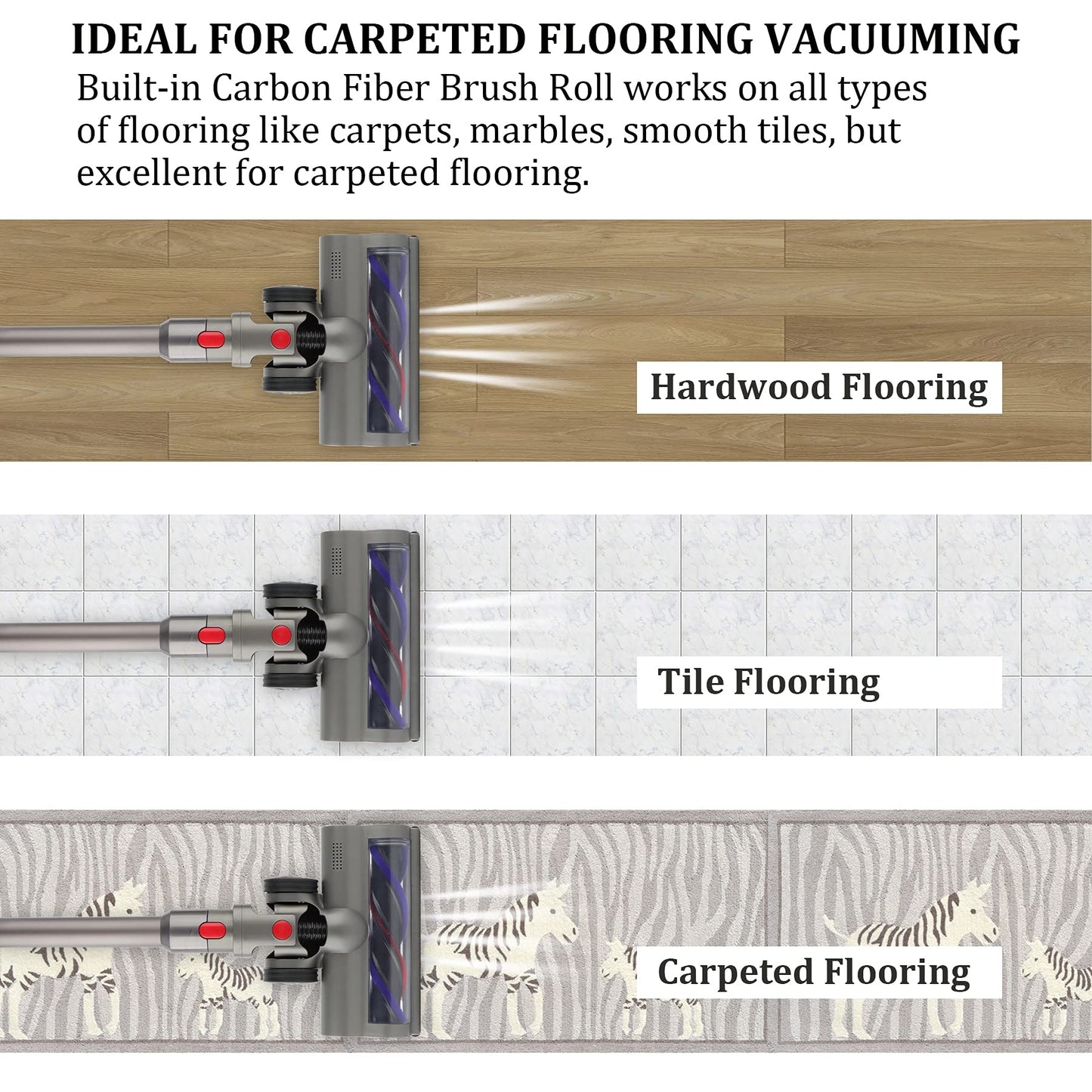 Replacement Direct Drive Clean Head Turbine Brush Floor Accessories for Dyson V7, V8, V10, V11, V15 vacuums for low-pile carpets and hard floors.