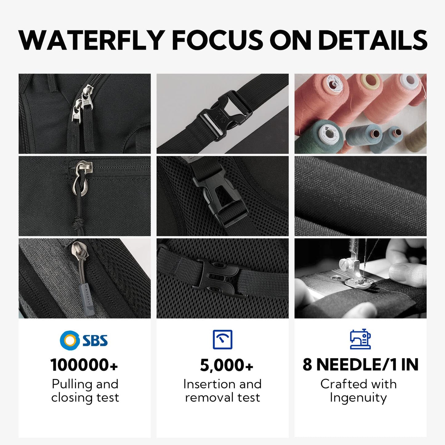WATERFLY Sling Backpack Shoulder Bag Crossbody Bag Adjustable Strap Hiking Chest Pack for Men and Women
