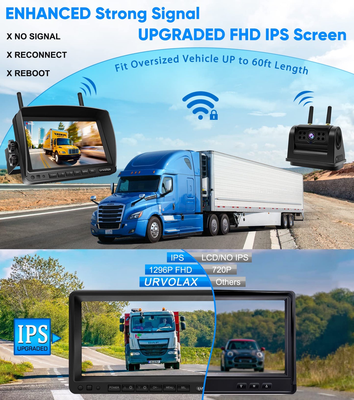 URVOLAX 100% wireless backup camera, 6700mAh rechargeable battery, magnetic mount, DIY installation, 7-inch FHD monitor, video recording for truck, camper, RV, car.