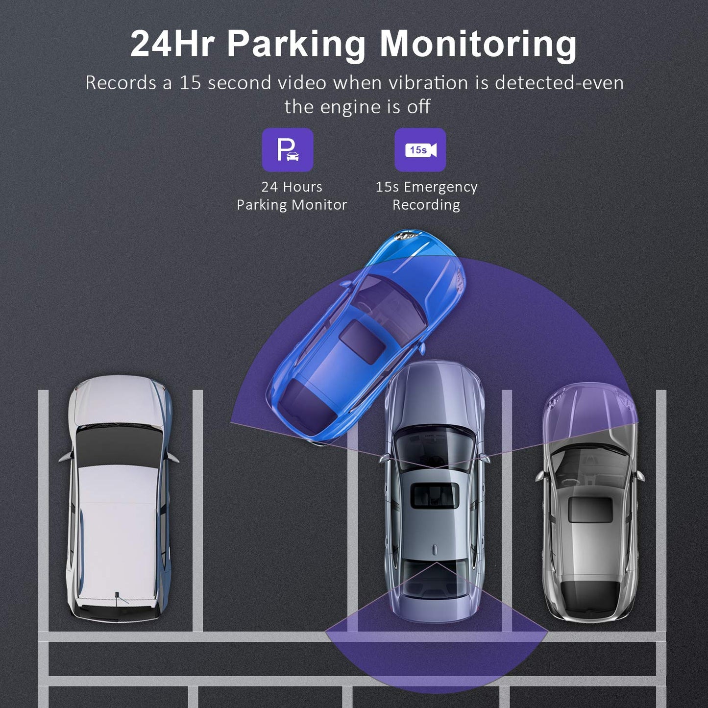 Dashcam for Car Front and Rear with 32GB SD Card, Car Camera 3.0-inch IPS Screen Full HD 1080P, Aluminum Alloy Body, 170° Wide Angle, WDR, Parking Monitor, Night Vision, G-Sensor, Loop Recording.
