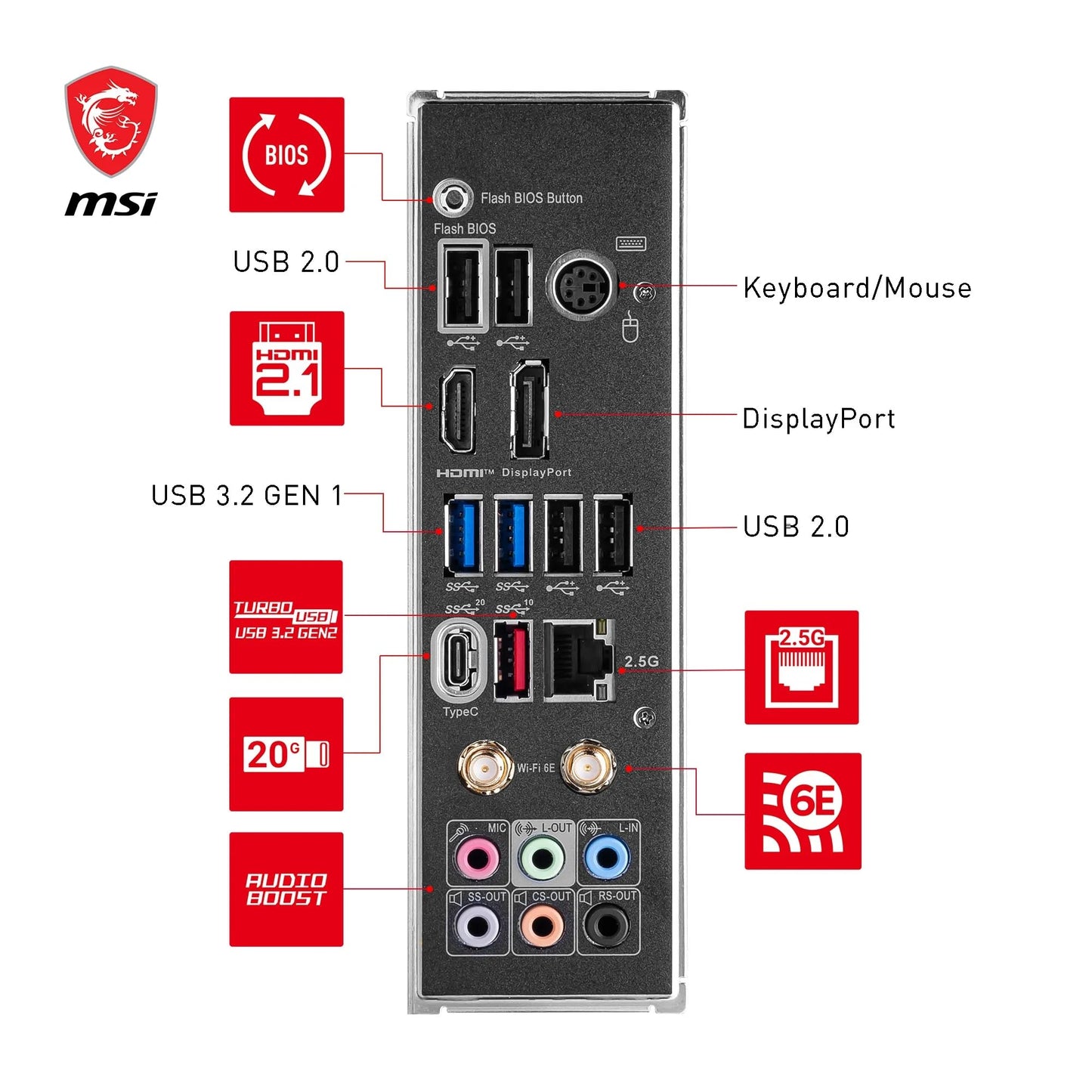MSI Z790 GAMING PLUS WIFI motherboard, ATX - Supports Intel Core processors 12th, 13th, and 14th Gen, LGA 1700 - DDR5 Memory Boost 7200+MHz/OC, 1 x PCIe 5.0 x16, 4 x M.2 Gen4, 2.5G LAN, Wi-Fi 6E