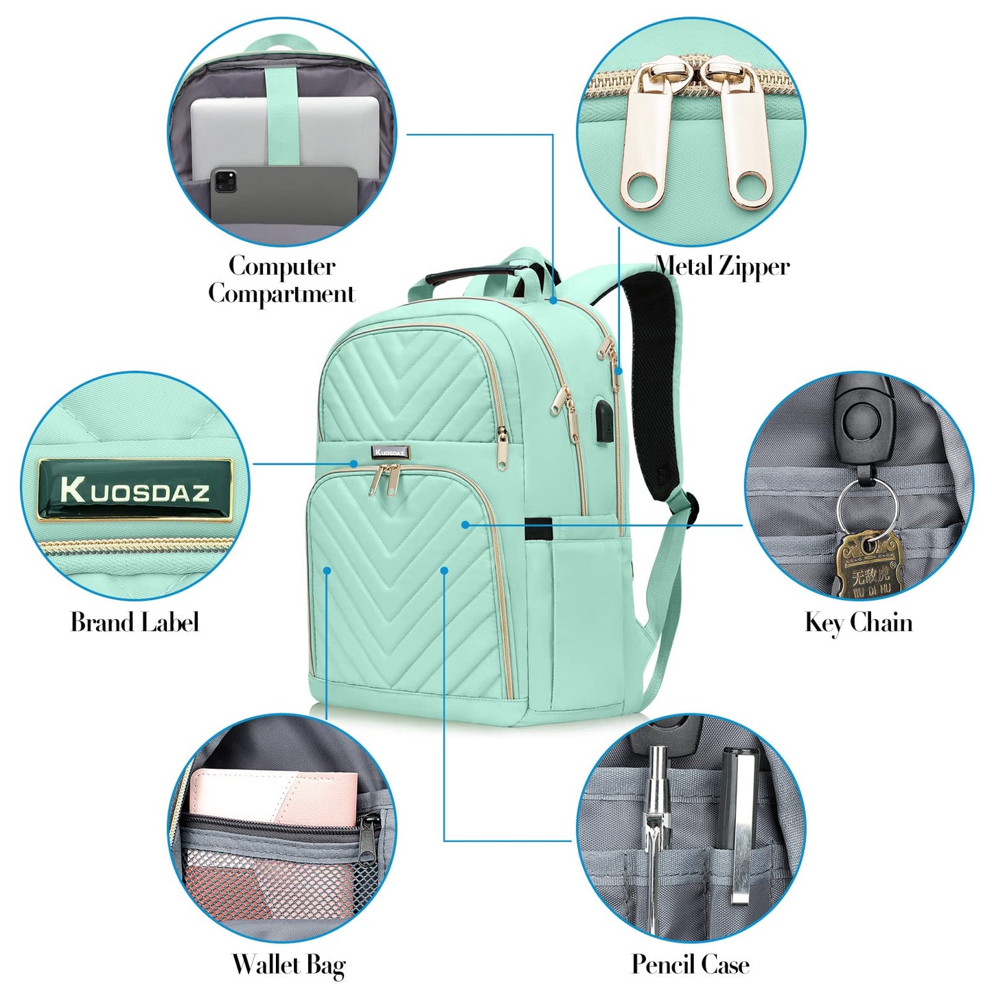 Kuosdaz Backpack Women 15.6 Inch, Large School Backpack Girls Teenager, with USB Charging Port for Laptop Work Waterproof Backpack, University, Travel, Business, Everyday, Women, School, Mint Green