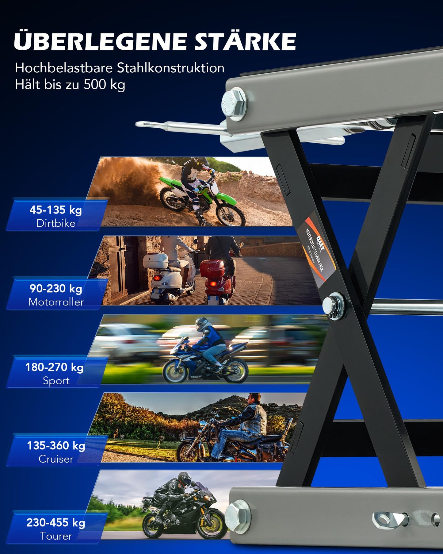 Orion Motor Tech motorcycle lift, height adjustable from 95-370mm, with a weight capacity of 500kg/1100 lbs. Ideal for motorcycle maintenance, this gray scissor lift stand is perfect for bike repairs.