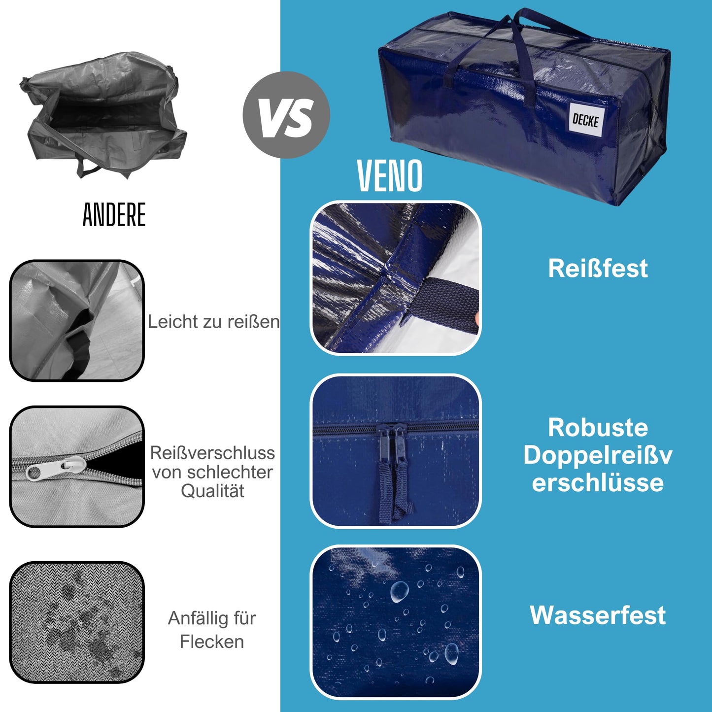 VENO 87-liter extra large moving bags with backpack straps, moving helpers, sturdy handles and zippers, clothes storage, laundry bags, reusable and sustainable (Blue, 10-pack)