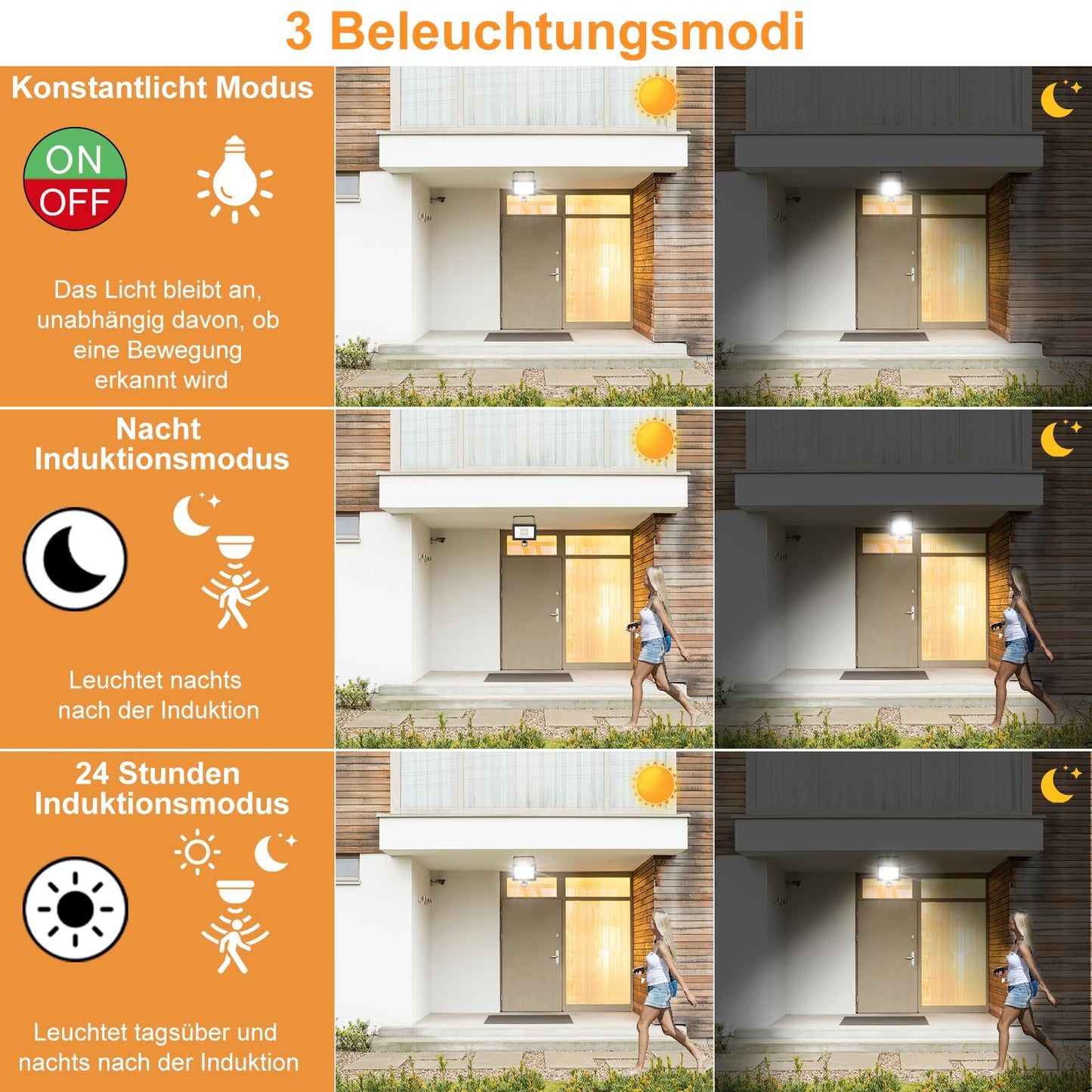 MEIKEE 60W LED floodlight with motion sensor, remote control, 5200LM super bright 6500K daylight white LED spotlight. IP66 waterproof with adjustable brightness and timing function. Perfect for garden, garage, yard.