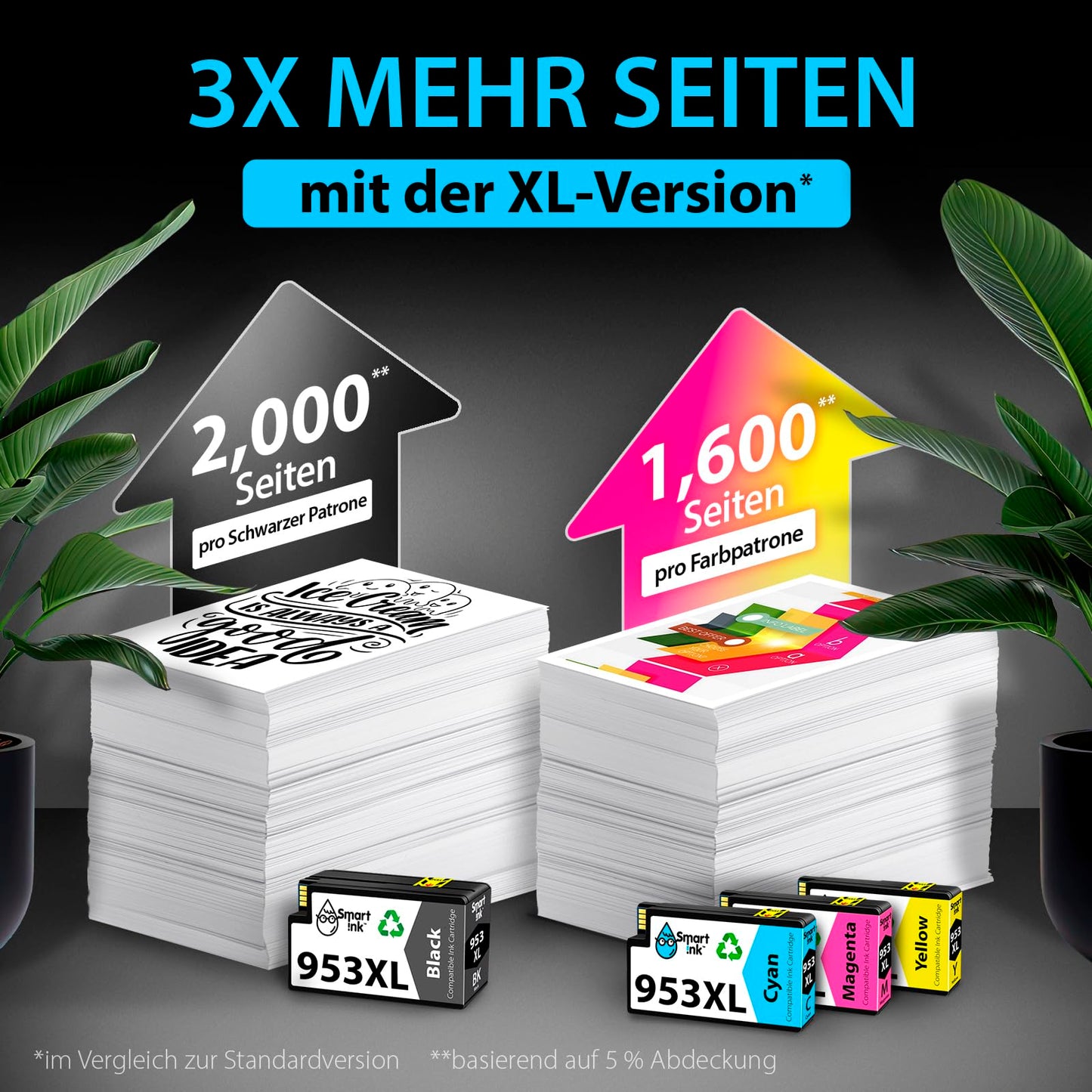 Smart Ink compatible printer cartridges as a replacement for HP 953XL Multipack 953 XL (Black XL & Blue Red Yellow) with Advanced Chip Technology for Officejet Pro 7720 7730 7740 8210 8218 8710 8715 8718 8720.