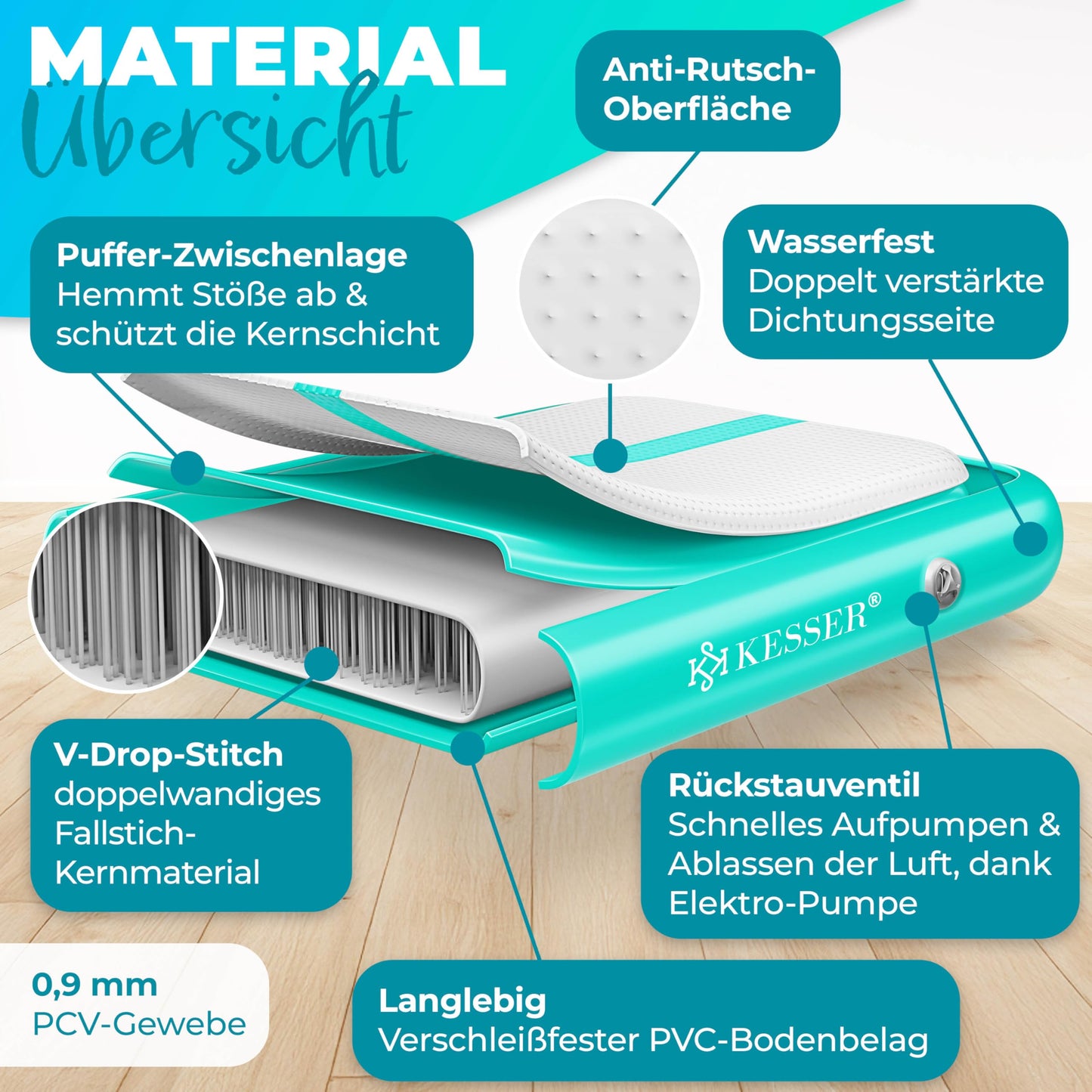 KESSER® Inflatable Airtrack Fitness Mat Gymnastics Mat | incl. carrying bag & electric air pump | Yoga Mat, Tumbling Mats, Training Mat (Mint Green, 400 x 100 x 10 cm)