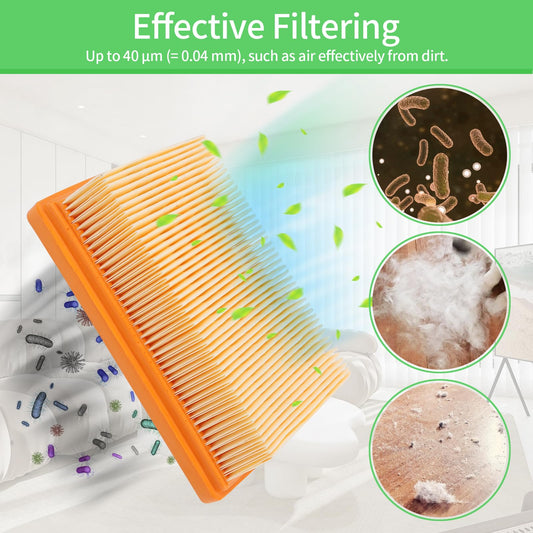 10 dust bags + 2 filters for Kärcher 2.863-006.0 KFI 487 WD4 WD5 WD6 WD5P WD6P Premium MV4 MV5 MV6 vacuum cleaner parts 2.863-005.0