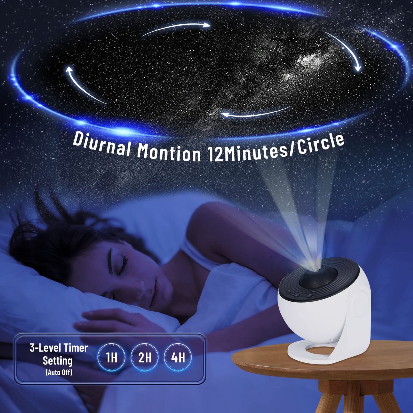 Febotak Home Planetarium Nebula Moon Planet Star Ceiling Projector with 12 films, Galaxy Light 3D Night Light Projection Lamp, Zoom, Timer