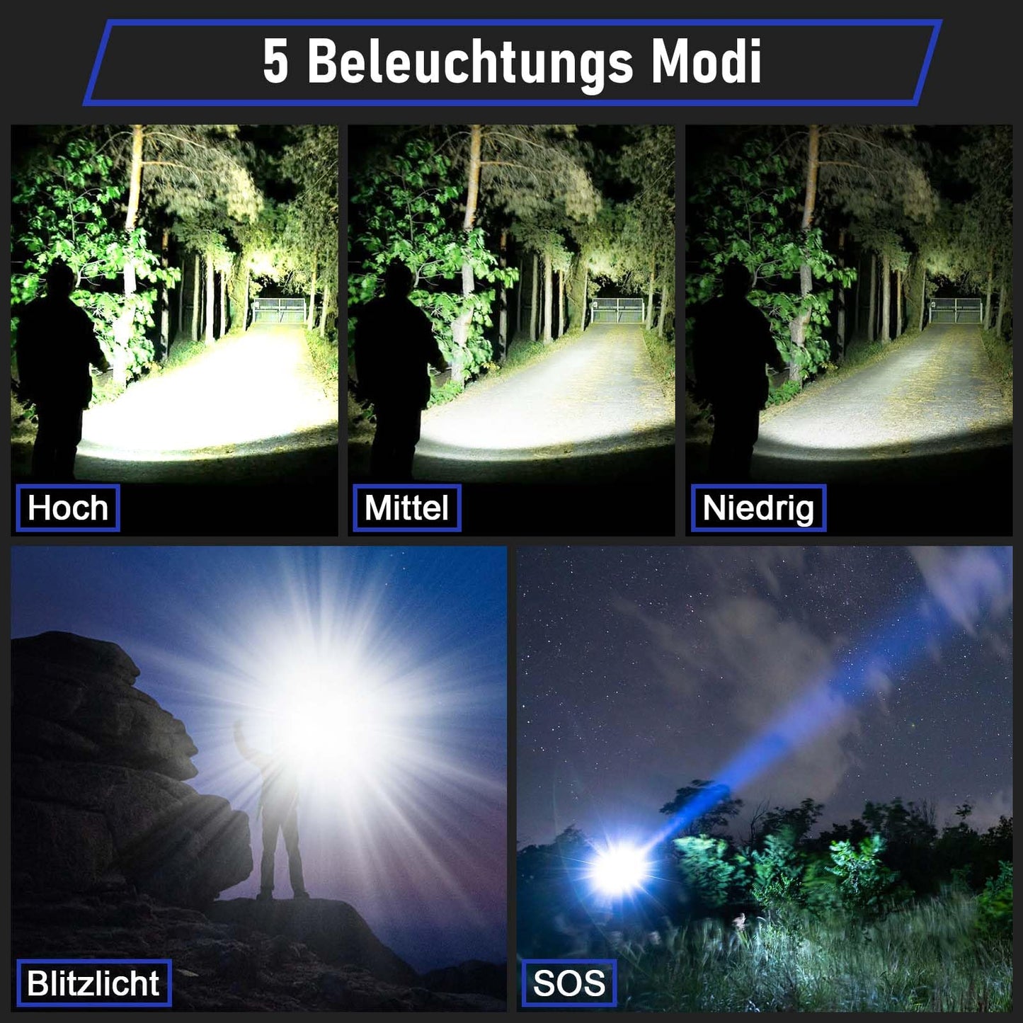 Jayxinli flashlight 1000000 lumens, rechargeable, extremely bright, powerful, zoomable, 5 light modes for camping, dog walks, emergencies, and daily use