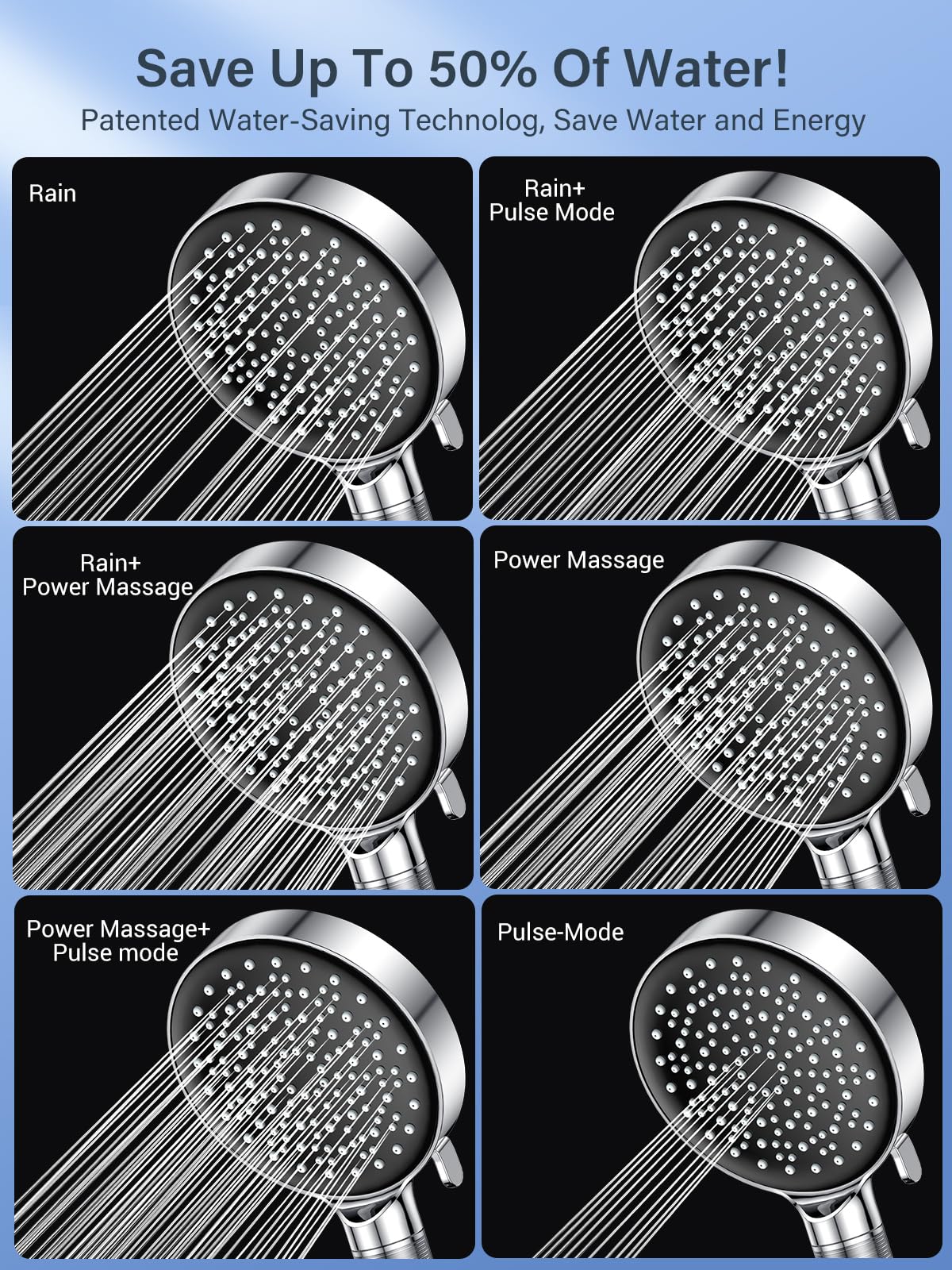 Showerhead Water-saving 7.5L/min, YEAUPE water-saving showerhead with filter, rain shower head pressure boosting, with 6 spray modes, chrome & GRIFEMA G851-18 anti-twist shower hose, 1.8m