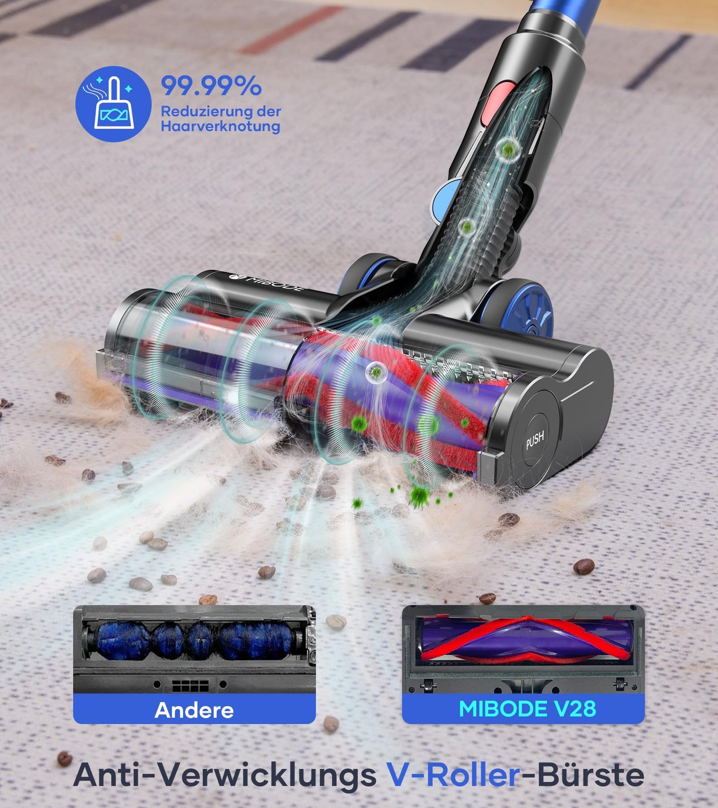 MIBODE Cordless Vacuum Cleaner, 45000Pa/550W/70Mins with Smart Display, Automatic mode & Anti-Tangle Brush for Carpet, Hard Floor, and Pet Hair.